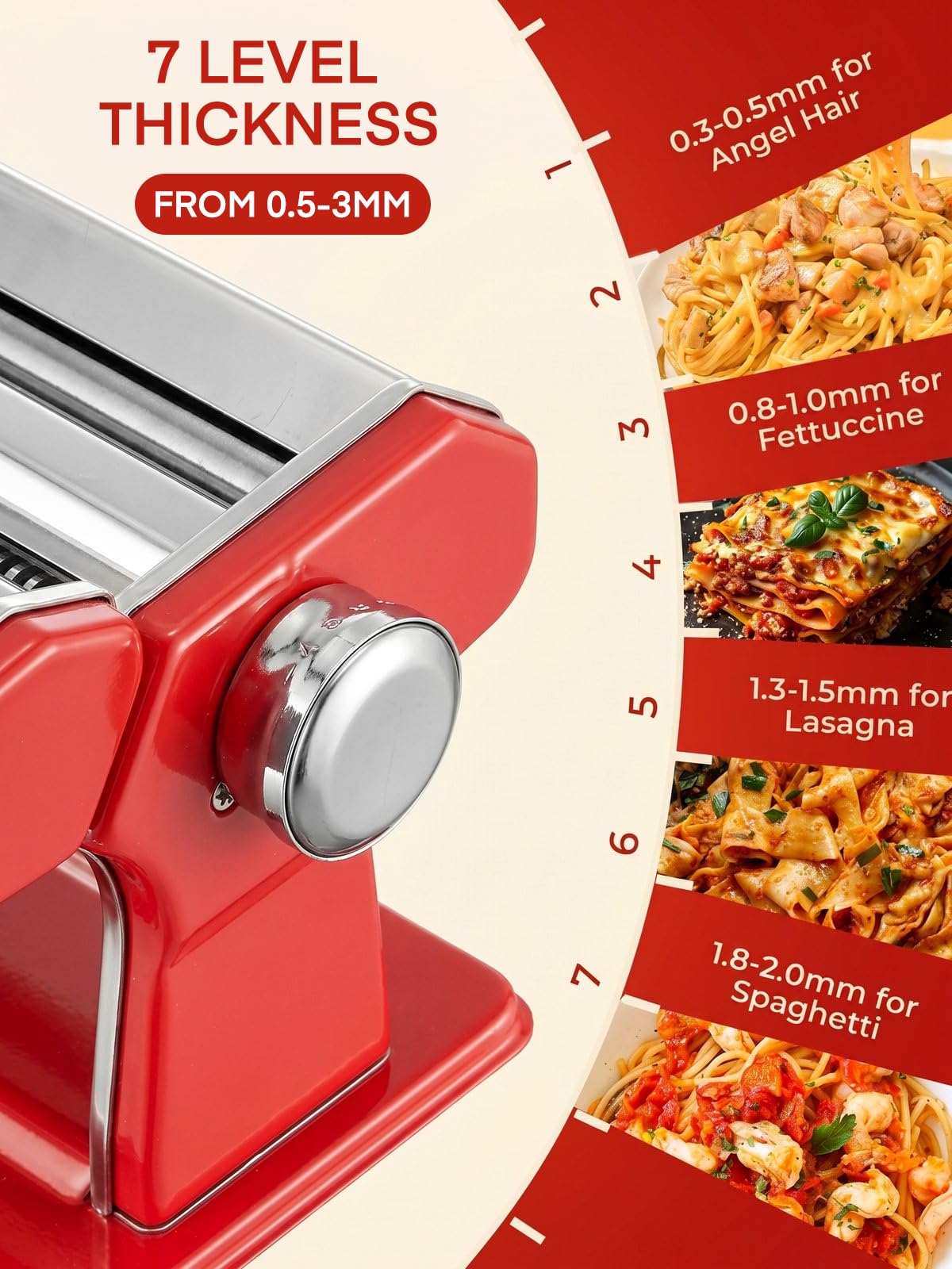 FOHERE Macchina per la Pasta Manuale,regolazione dello spessore a 7 livelli