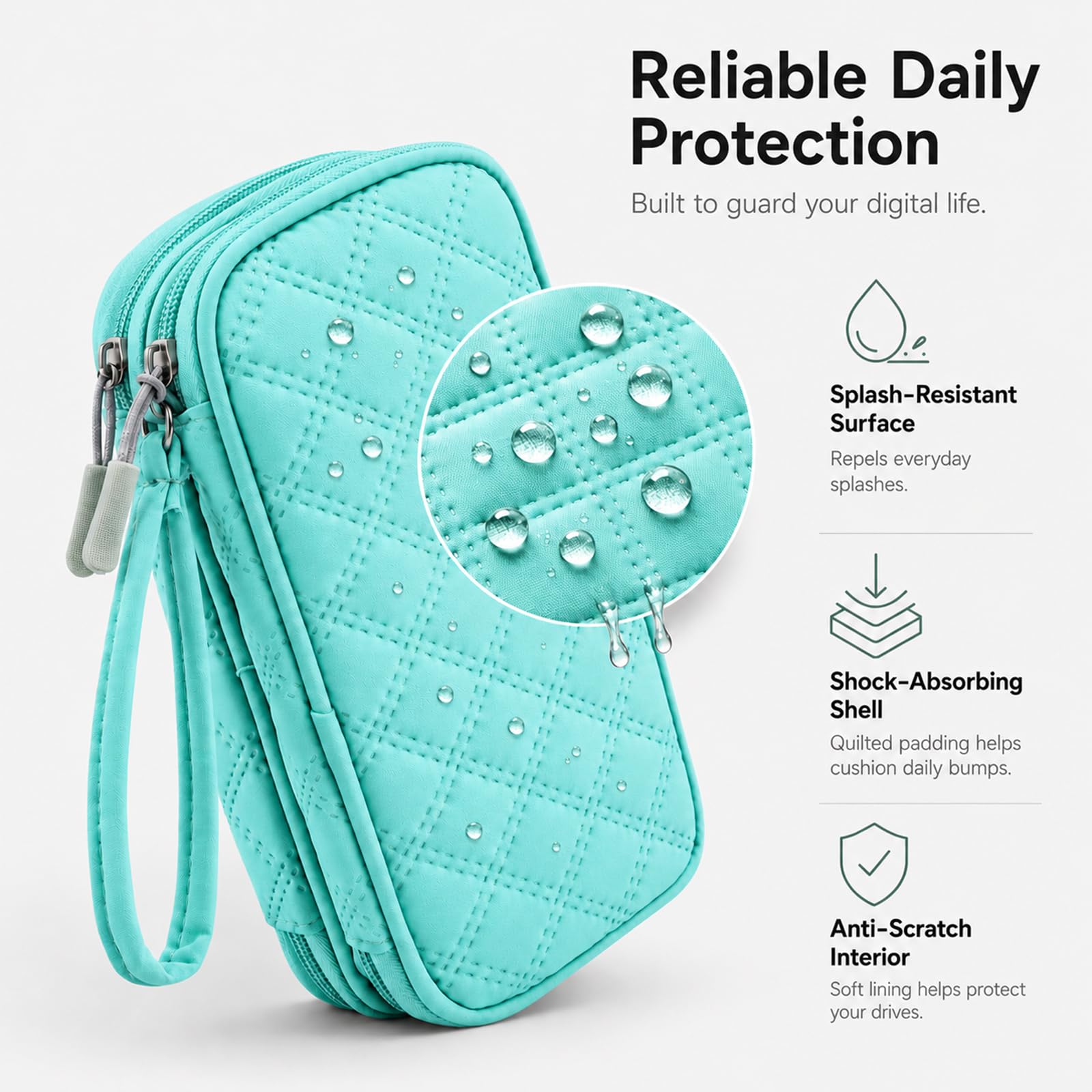 Etui na pendrive USB, przenośny uchwyt USB, torba do przechowywania do Samsunga, Sandisk, pamięć USB, pendrive, Jump Drive, karta SD, kabel, z 18 przegródkami (zielone)
