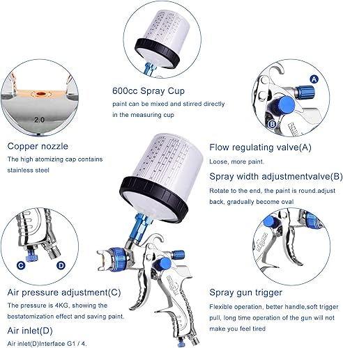 Miniatura 9 de HVLP - Pistola pulverizadora de pintura de aire, pistola de pintura de retoque de alimentación por gravedad con boquilla de 0.055 in, taza de 600 cc