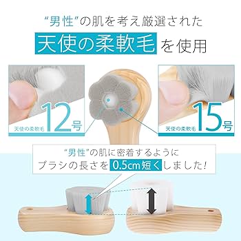 皮が馴染み使いやすくなっています Amazon | 洗顔ブラシ男性用とガイドのセット メンズ 毛穴洗浄