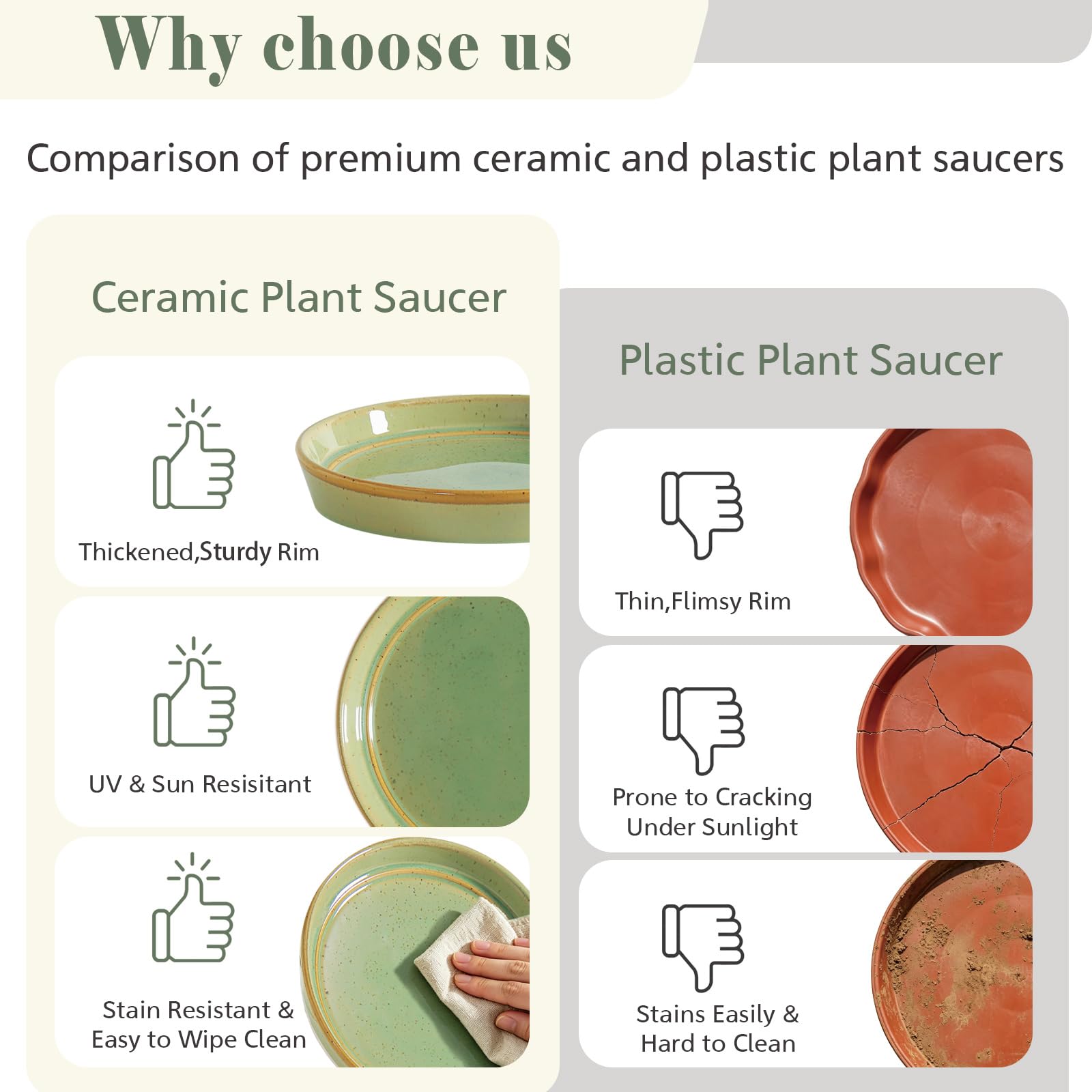 Plant Saucers - 2 Pack Ceramic Drainage Trays -7 Plant Saucers - 2 Pack Ceramic Drainage Trays -7