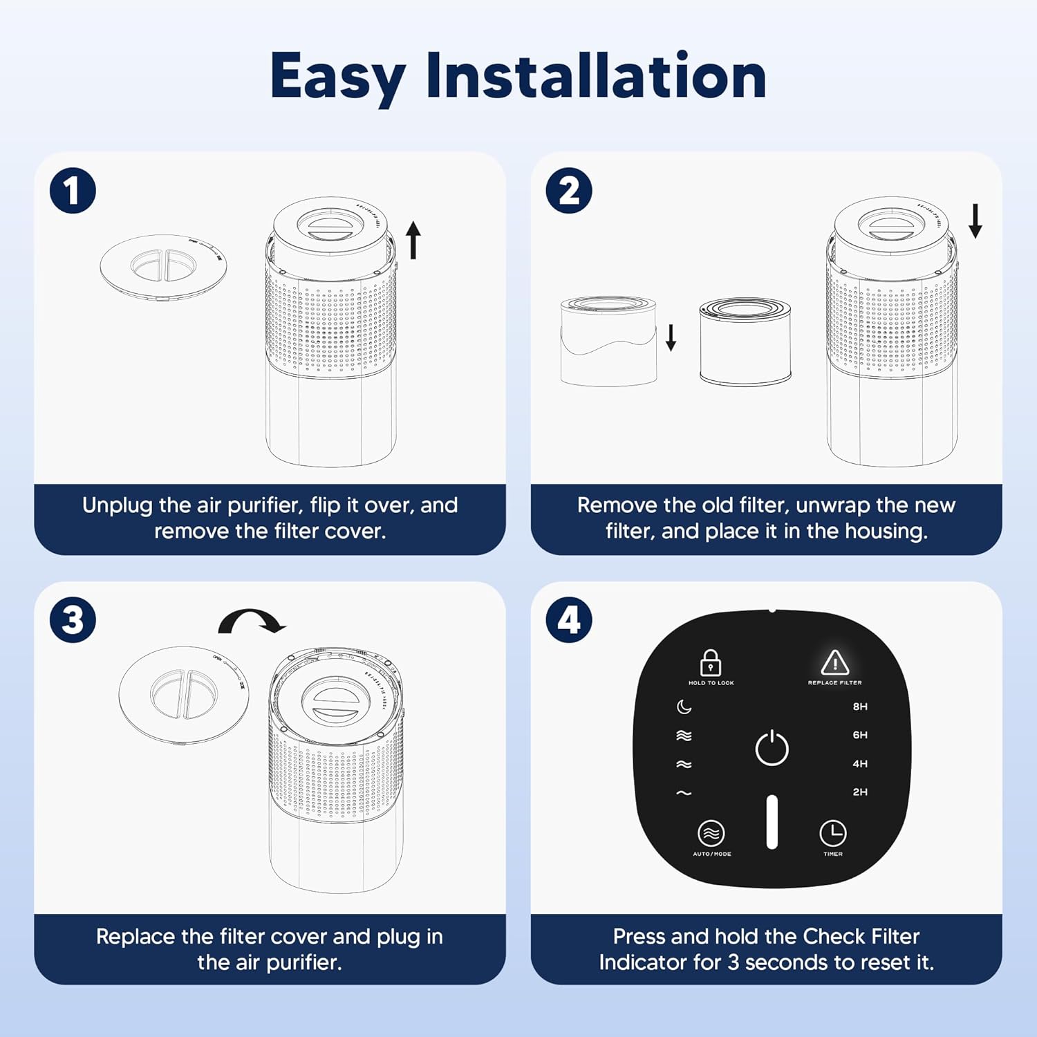 240 Replacement Filter Compatible with Puroair 240 Air Purifier, 3-in-1 True HEPA 14 Filtration with Activated Carbon for 99.97% Air Pollutants, Odor and Smoke, 2 Pack, White - Image 14