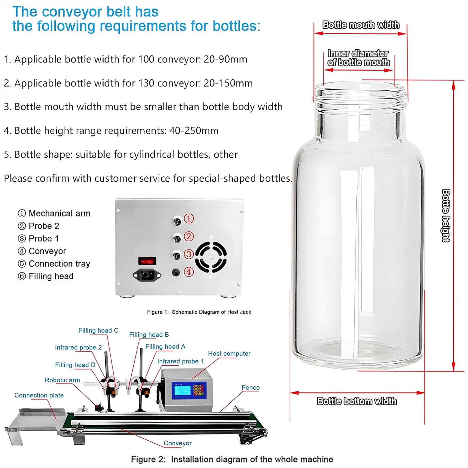 Automatyczna linia napełniania płynów 400 w, wyposażona w 4 regulowane dysze I taśmociąg – butelek o pojemności 10–300 ml / 20–5000 ml, do soków, wina I detergentów. 4h3200