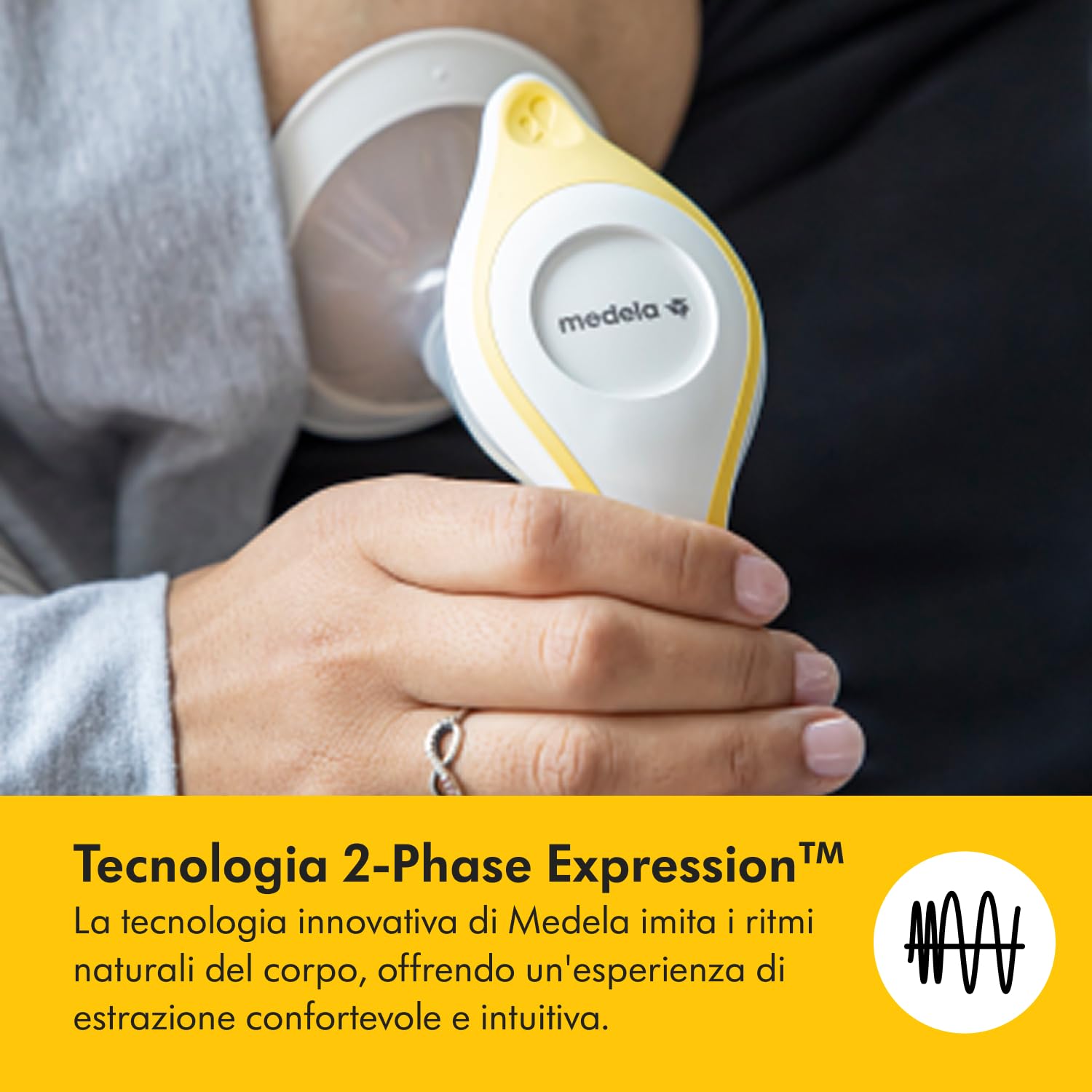 Medela Harmony Tiralatte Manuale Singolo, Design Svizzero Compatto con Coppe PersonaFit Flex e tecnologia Medela 2-Phase Expression