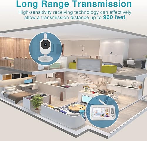 Miniatura 4 de Monitor de bebé con 2 cámaras monitor de video JouSecu para bebés pantalla LCD dividida de 43 pulgadas audio de 2 vías detección de llanto visión