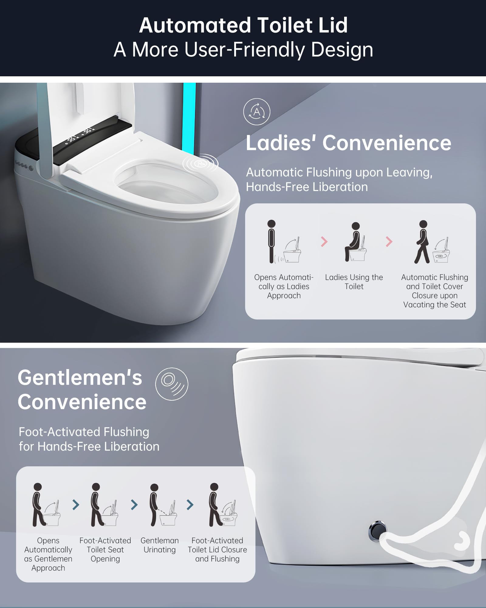 Smart Toilet,One Piece Bidet Toilet for Bathroom with Auto