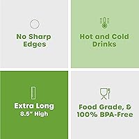 Vista 4 de Comfy Package, [100 unidades] Pajitas de plástico jumbo para batidos, 8.5 pulgadas de alto, varios