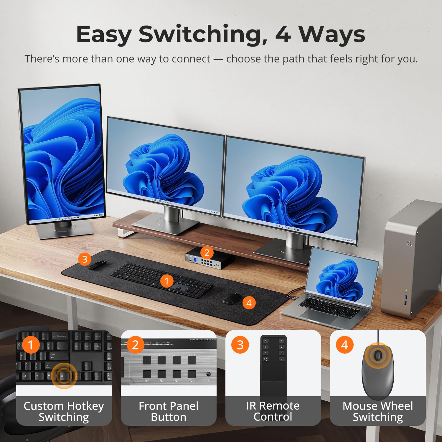 TESmart HDMI KVM Switch 3 Monitors 2 Computers 4K@60Hz, USB 3.0 KVM Switch Triple Monitor 2 Ports HDMI, Support EDID, 1G Ethernet, Hotkey Switch, Audio&Microphone for Gaming & Home Office