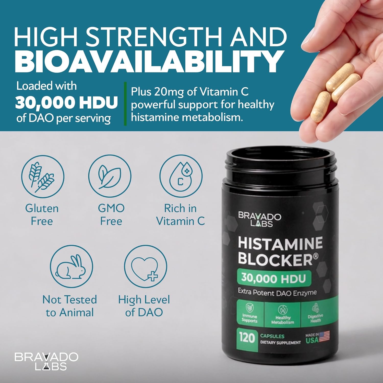 Bravado Labs DAO Supplements Histamine Blocker - Extra Strength 30,000 HDU DAO Enzyme + Diamine Oxidase & Vitamin C for Daily Histamine Metabolism & Immune Support - 120ct