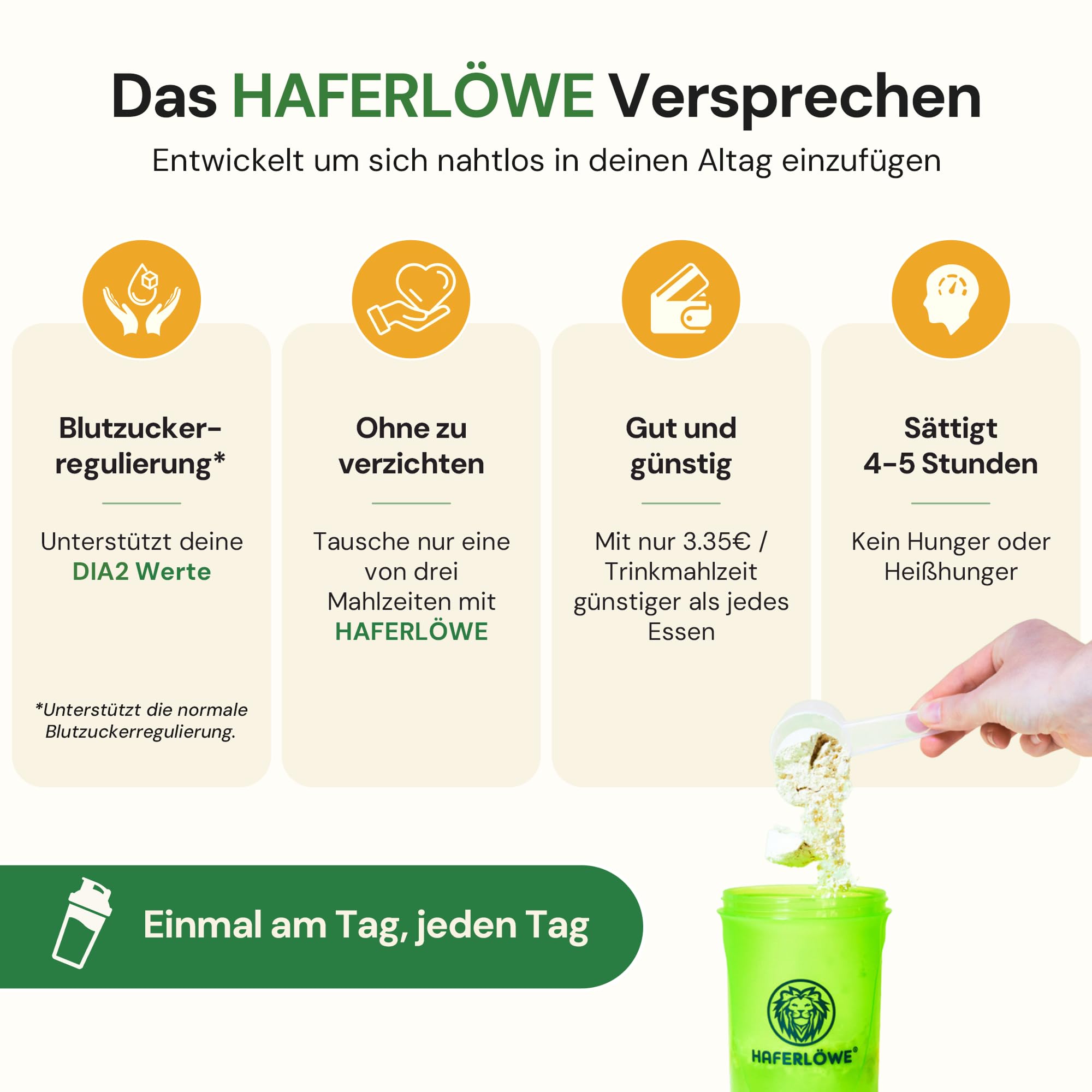 Haferlöwe Haferkur 35 Tage Starter Set | Leckere Hafertage in 5 Geschmacksrichtungen inkl. Gratis Shaker und Leitfaden | Protein Shake | Leckerer Diät Hafershake | DIA2® Ernährung