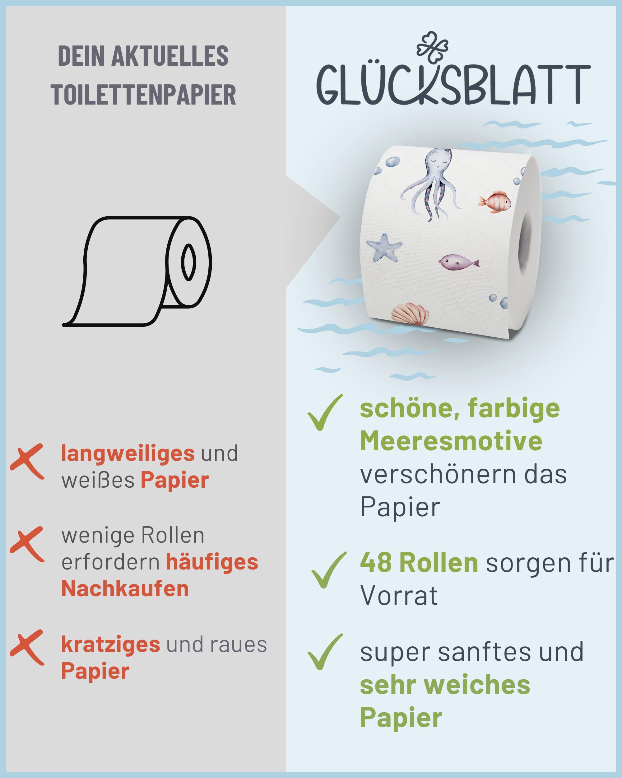 Glücksblatt Toilettenpapier 3-lagig, 48 Rollen mit bunten Druckmotiven | Premium Frischzellstoff mit bunten Motiven, 150 Blatt je Rolle, superweich & reißfest, PEFC™ zertifiziert, 30% Recyclingfolie