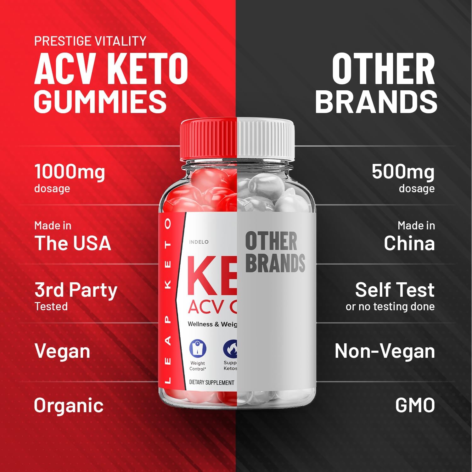 (2 Pack) Leap Keto ACV Gummies - Advanced Formula Leap Keto Plus Weight Management ACV Gummies Apple Cider Vinegar Keto Leap ACV Gummies Dietary Supplement Reviews Men Women (120 Gummies)