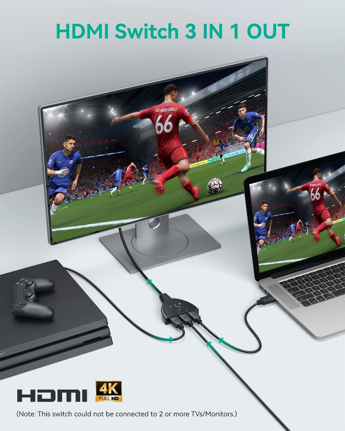 Gana HDMI Switch 3 In 1, Commutatore HDMI 4K UHD 30Hz Full HD 1080p 60Hz 3D Manuale Compatto