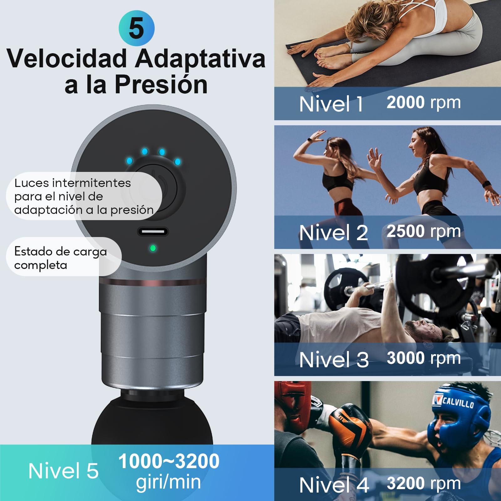 arboleaf Pistola de Masaje Muscular Mini, Pistola Masaje Muscular Eléctrica 5 Velocidades 4 Cabezal de Silicona, 0,47kg Massage Gun 3200rpm Bajo Ruido, 2000mAhx3 Baterías Tipo-C Carga, Gris