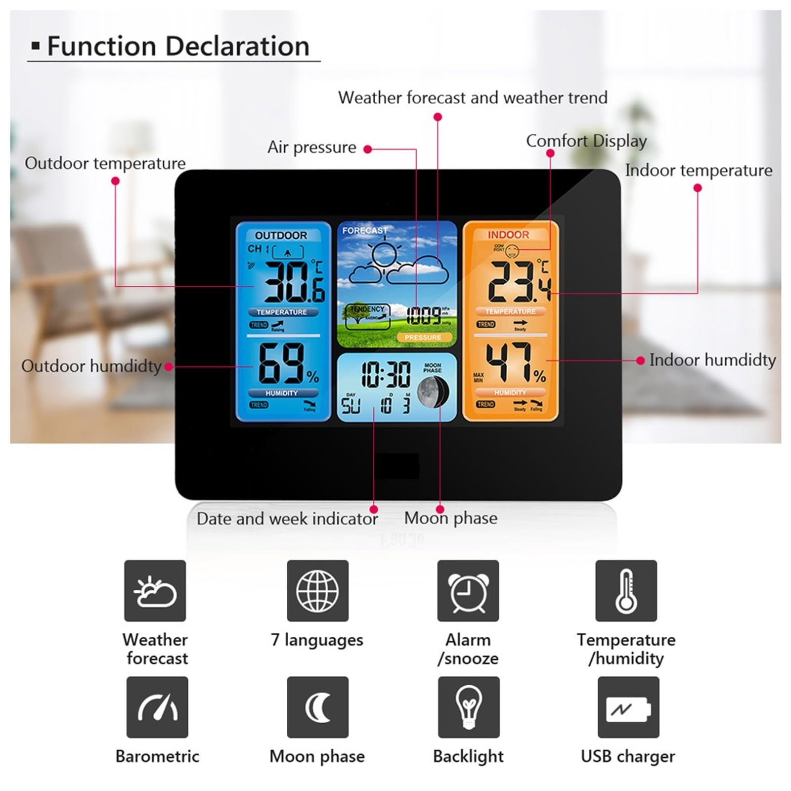 Stazione Meteorologica Digitale LCD Con Sensore Wireless