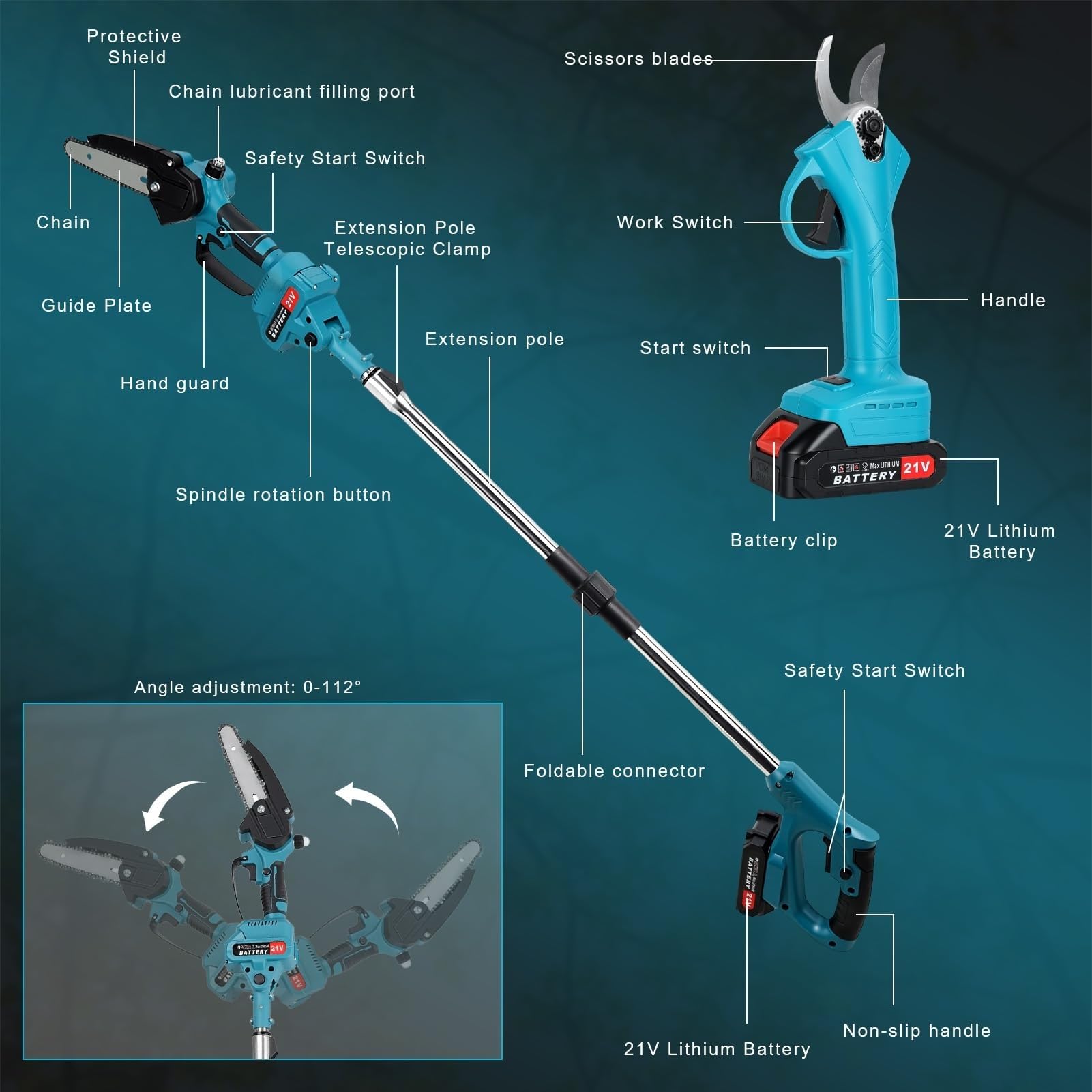 8 Pulgadas Mini Motosierra Telescopica & 30 mm Tijeras de Podar Eléctricas, 4 en 1 Kit de Herramientas de Jardín con 2 * Baterías, Alcance Máximo Hasta 2 m