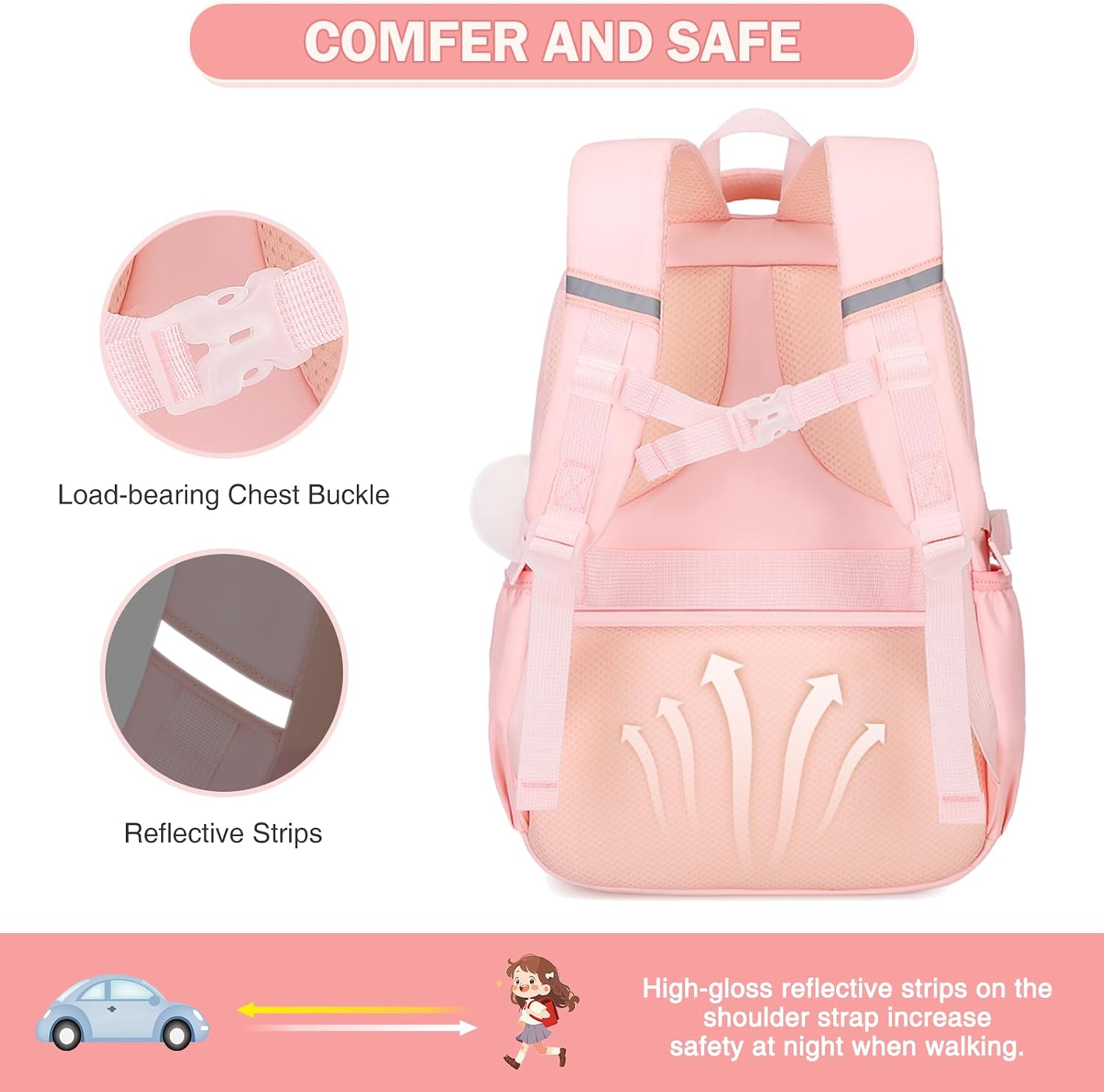 4pcs Girls Backpack School Lunch Box