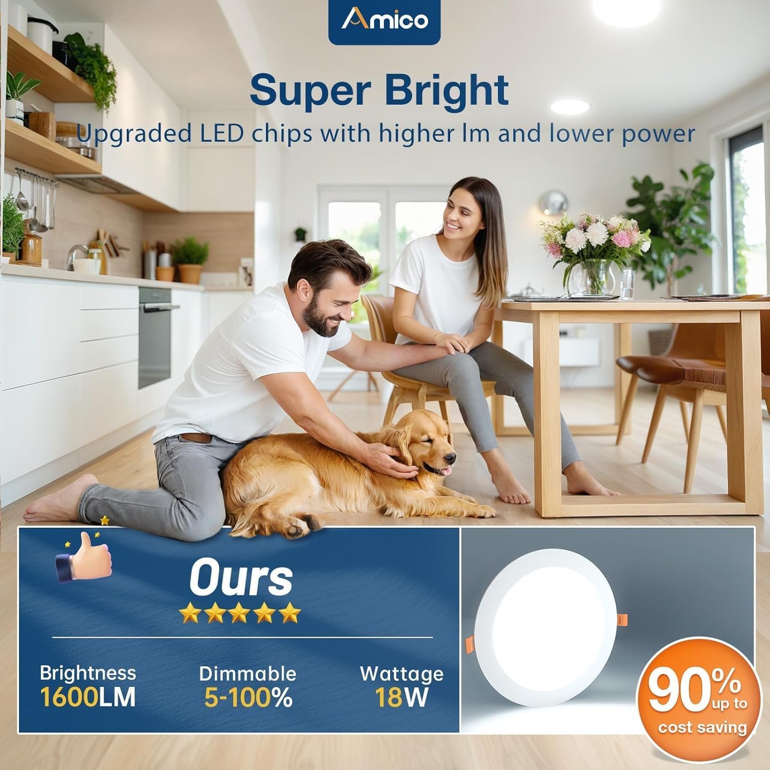 Amico 6 Pack 8 Inch 5CCT Ultra-Thin LED Recessed Ceiling Light with Junction Box, 18W Eqv 125W, Dimmable Canless Wafer Downlight, 1600LM High Brightness -ETL
