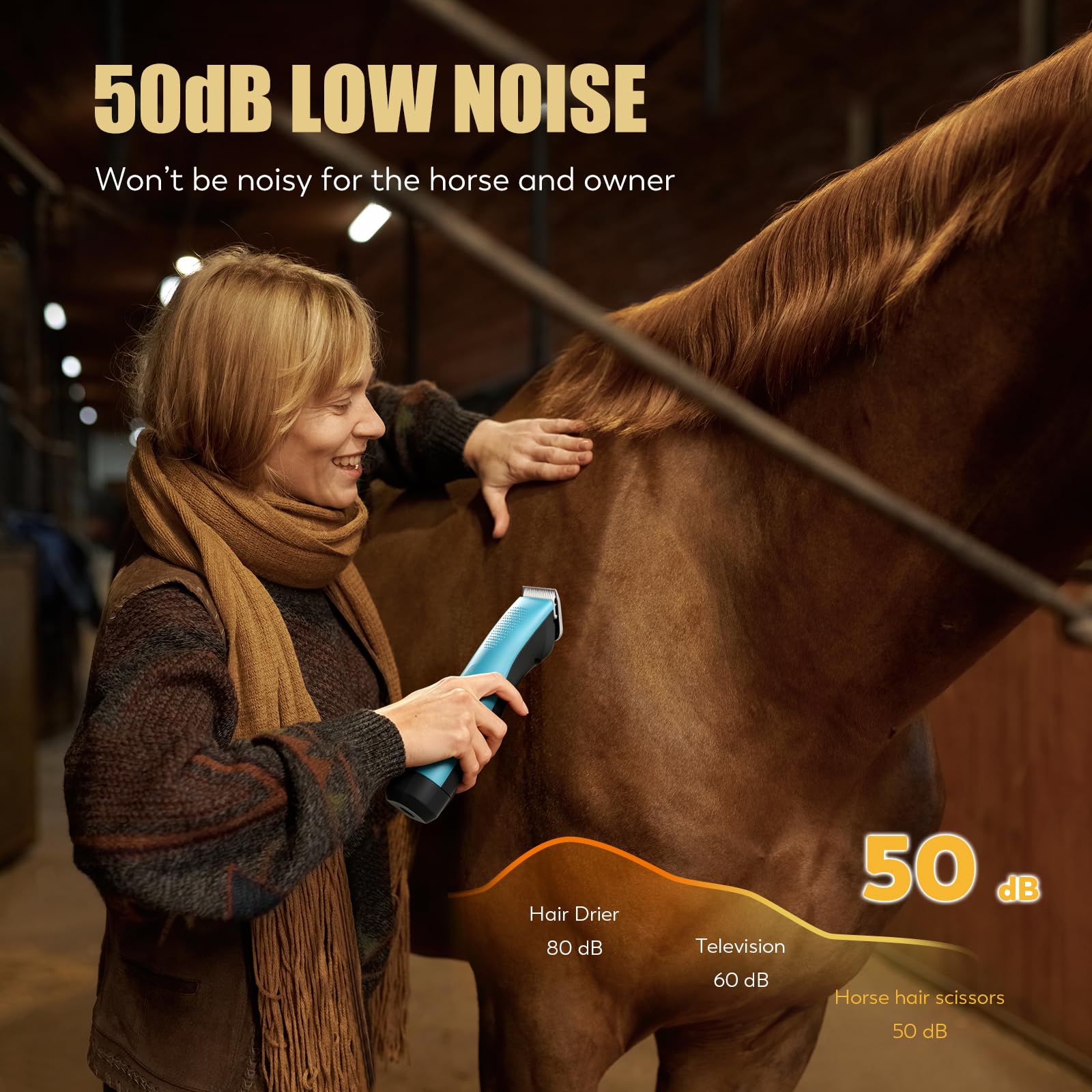Tondeuse pour Chevaux CGOLDENWALL, Batterie Li-Ion 1400mAh & 3.5m Câble, 3200-4000rpm, Vitesse 2, pour Chien, Cheval, Chèvre