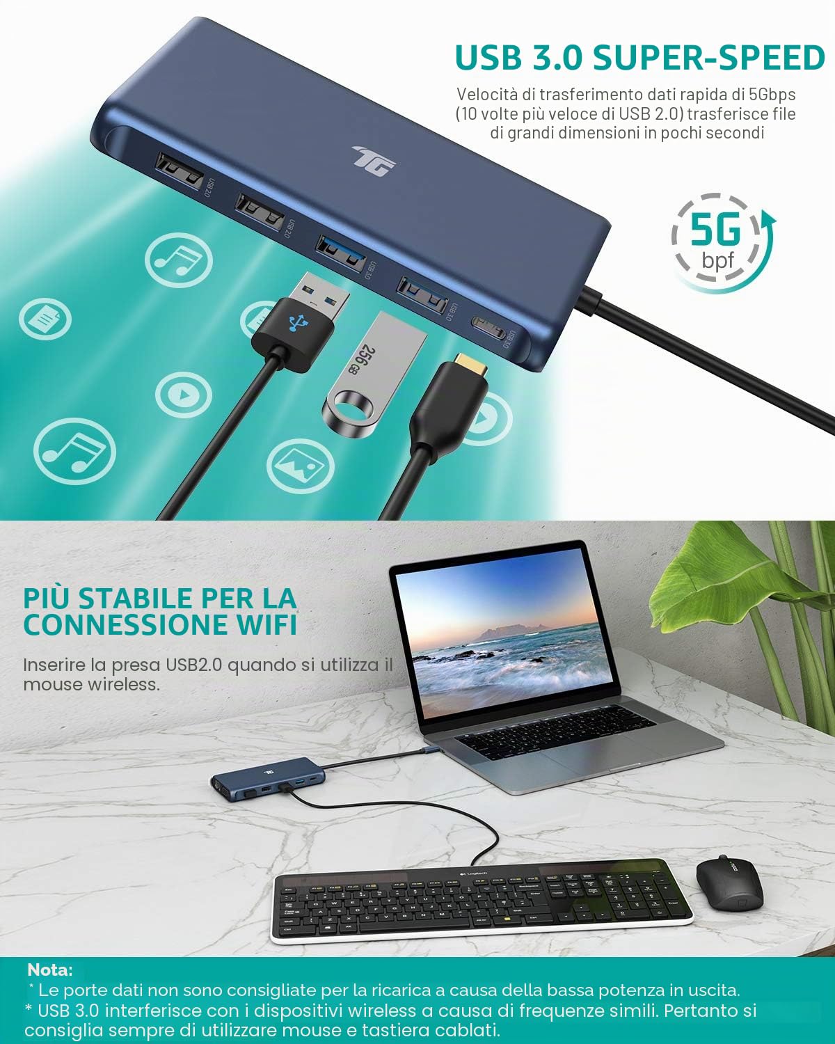 Hub USB C, Docking Station Tiergrade USB-C 12 in 1 triplo display portatile USB C Dock per MacBook e Windows con 2 HDMI VGA 100 W PD3.0 RJ45 Ethernet 4 porte TF/SD Card Reader