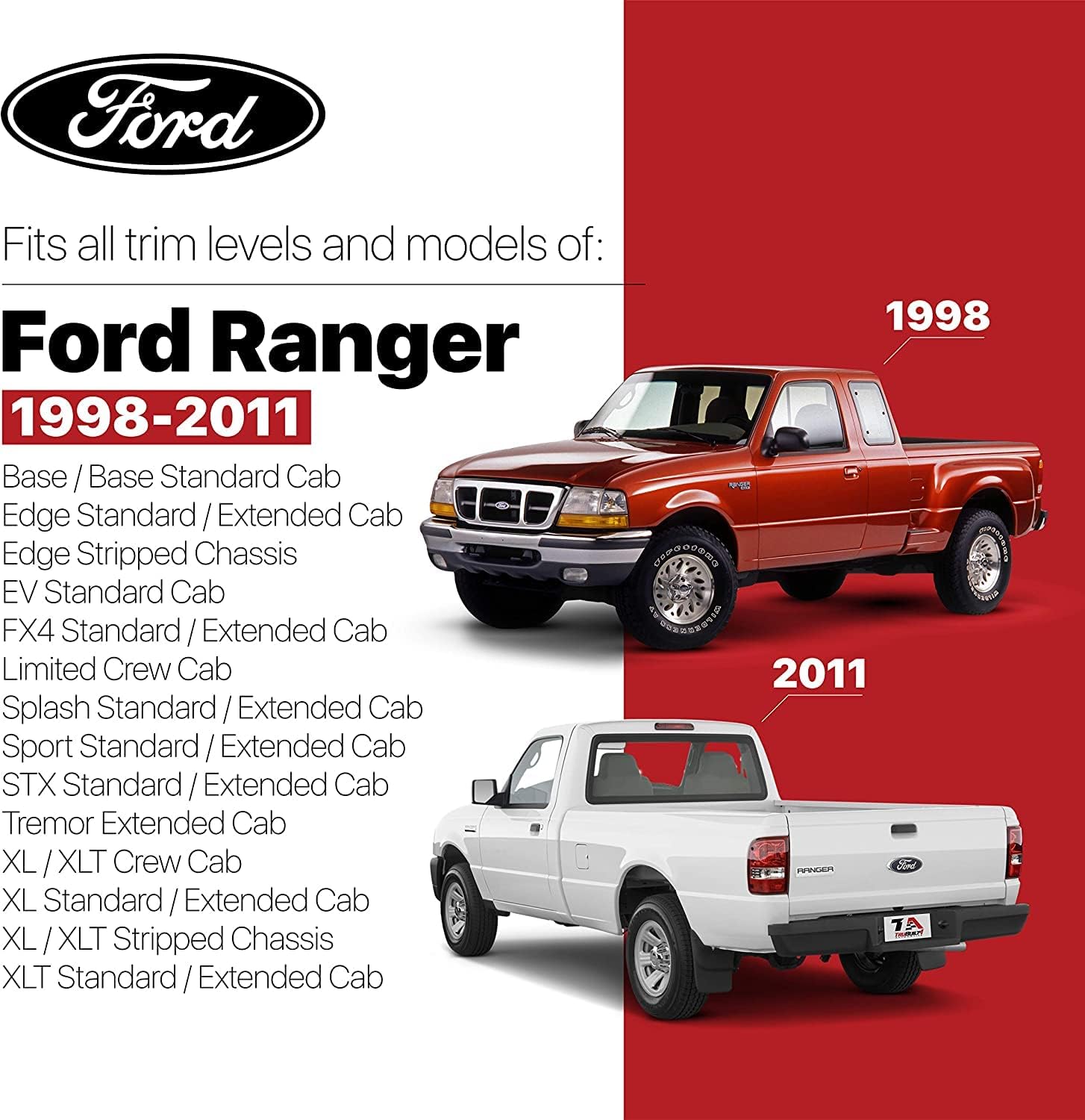 T1A Exterior Rear Tailgate Handle Replacement for 1998-2011 Ford Ranger, Rear Smooth Black OEM Style Finish, Metal Upgraded, T1A XL5Z-9943400-Metal 1L5Z9943400AAA