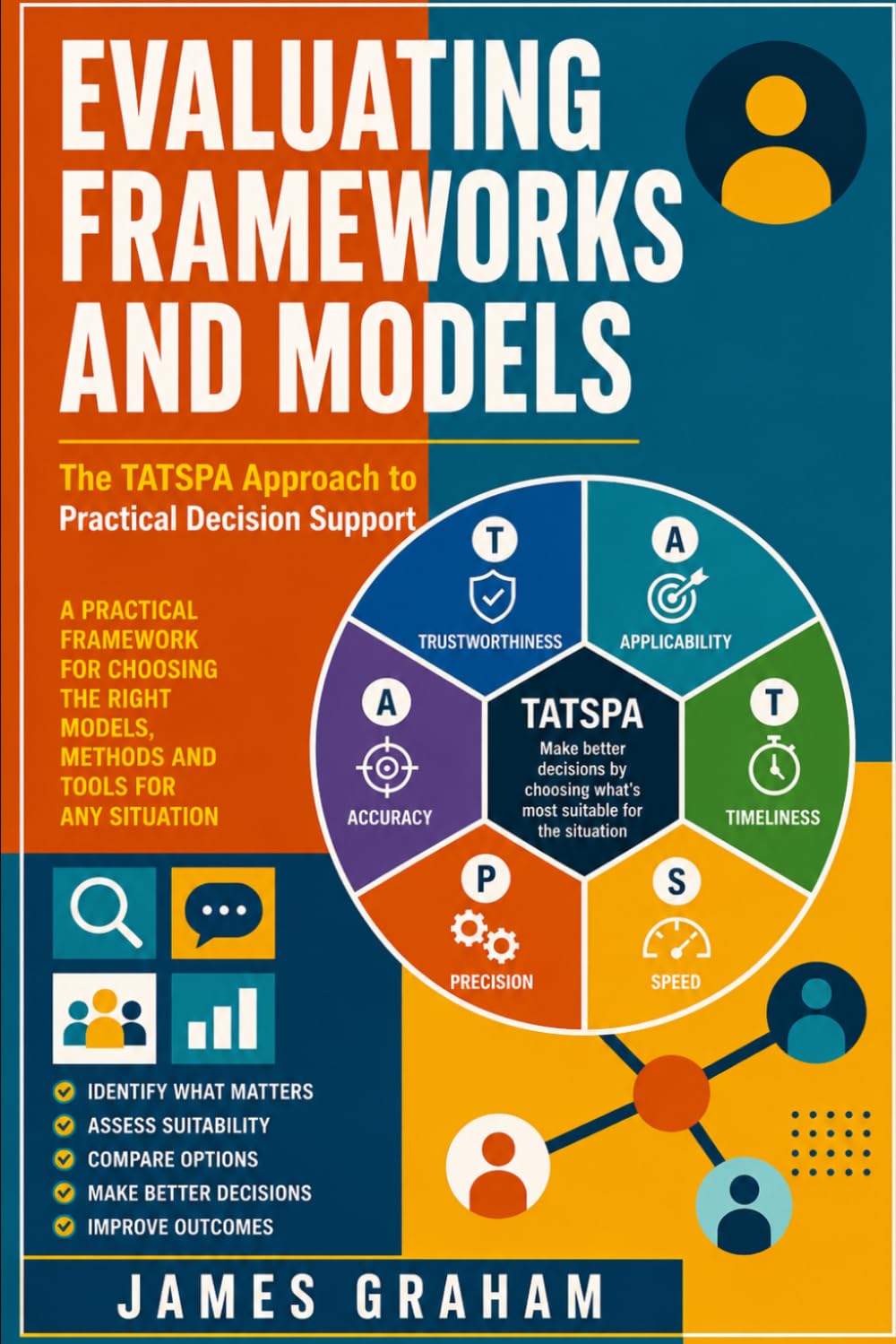 Evaluating Frameworks and Models: The TATSPA Approach to Practical Decision Support (Practical Guides for Busy People)