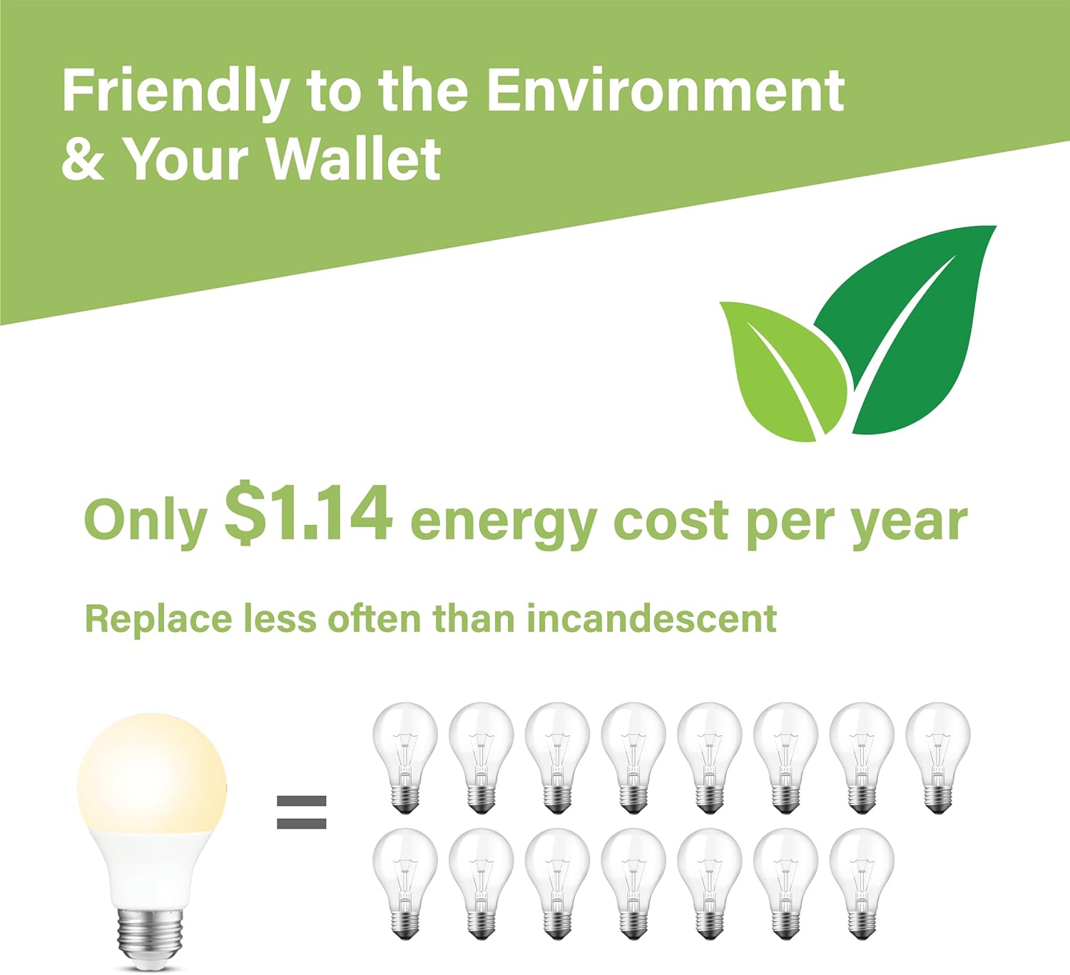 Sigalux LED Light Bulbs 60 Watt Equivalent A19 Standard Light Bulbs 2700K Warm, Non-Dimmable Energy Efficient 9.5W LED Soft White Bulb with E26 Medium Base, 800 Lumens, UL Listed, 4 Pack : Everything Else