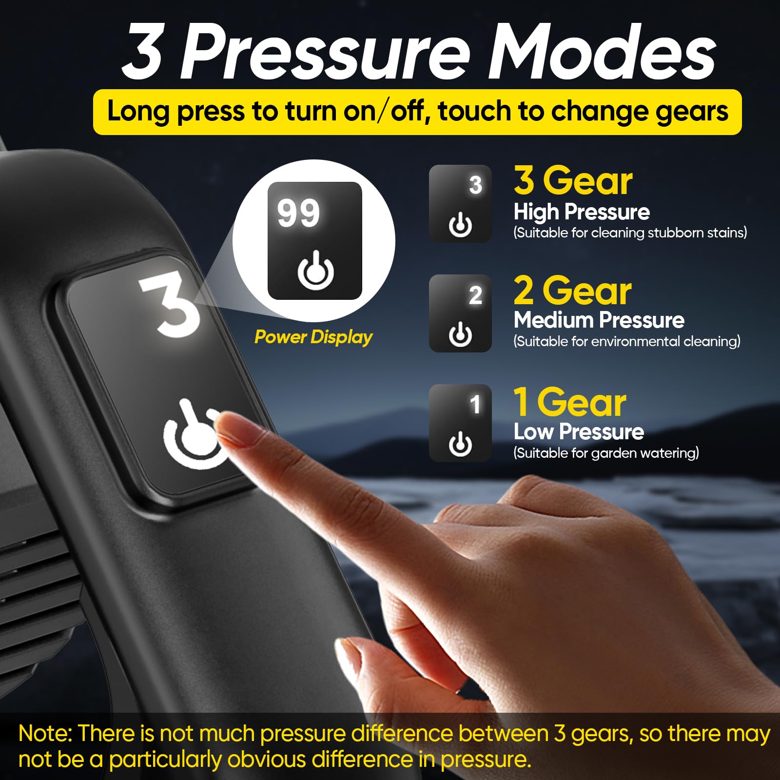 Nettoyeur Haute Pression sur Batterie,6-en-1 Buse,Max 200Bar Nettoyeur Haute Pression sans Fil,Moteur Brushless,3 Niveaux Réglables,pour Lavage de Voiture et Nettoyage du Jardin (2 Batterie)
