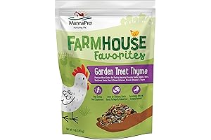 Manna Pro Farmhouse Favorites: The Garden Treat for Delighted Chickens