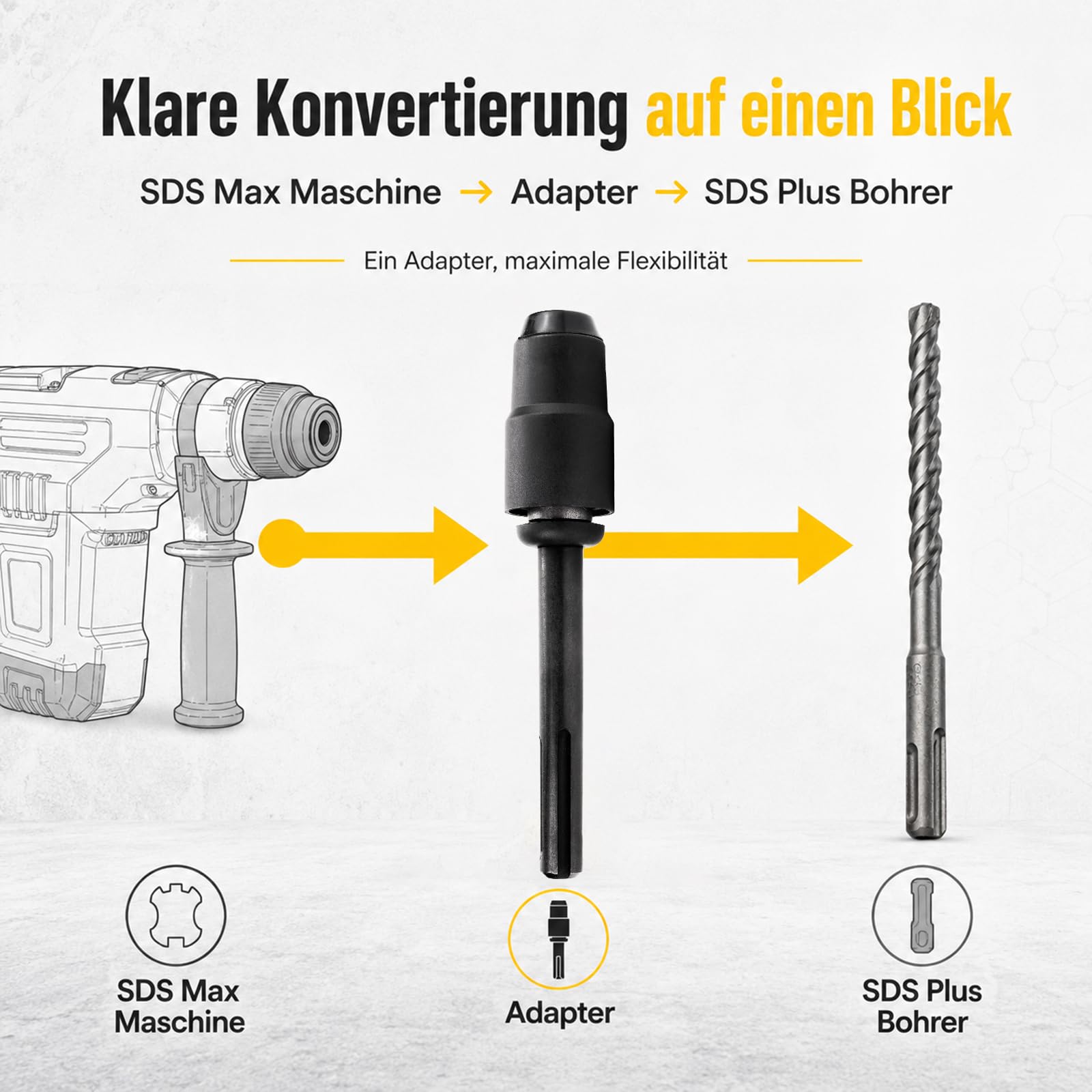SDS Max auf SDS Plus Adapter für Bohrhämmer Adapterstück zur benutzung von Beton Bohrer oder Meißel Maschinen Adapter SDS Max SDS Plus für Aufnahme Bohrfutter Hammerbohrer (Schwarz)