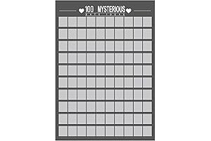 100 Date Ideas Perfect for Valentine's Day - Date Bucket List Canvas