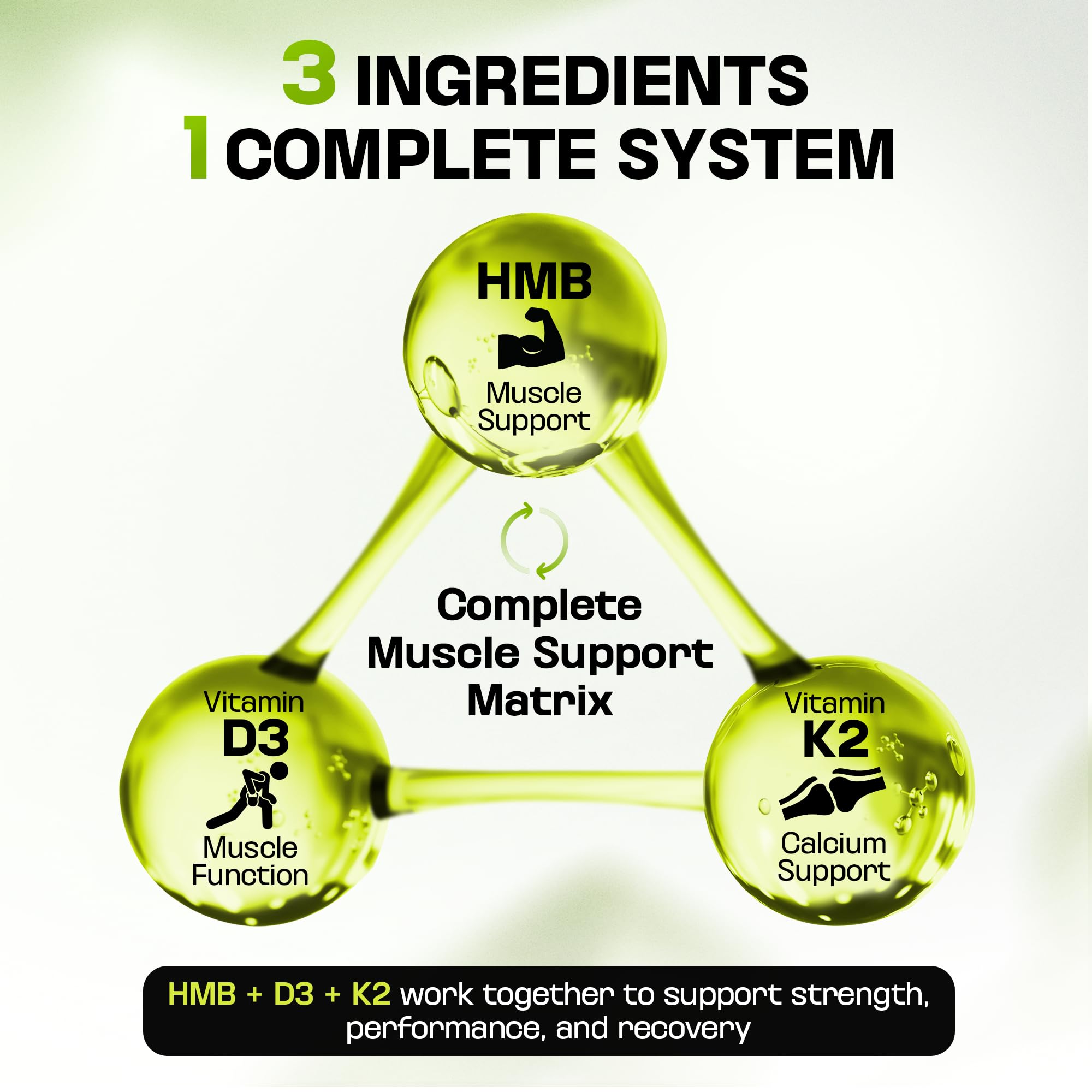 HMB 3000mg Supplement | Vitamin D3 K2 + Calcium | Muscle Recovery, Lean Muscle Support & Bone Health | Muscle Retention Support Supplement for Men & Women | Non-GMO | 120 Capsules — Amazon image 5