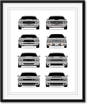 Amazon.com: Custom Car Posters Handmade Poster compatible with