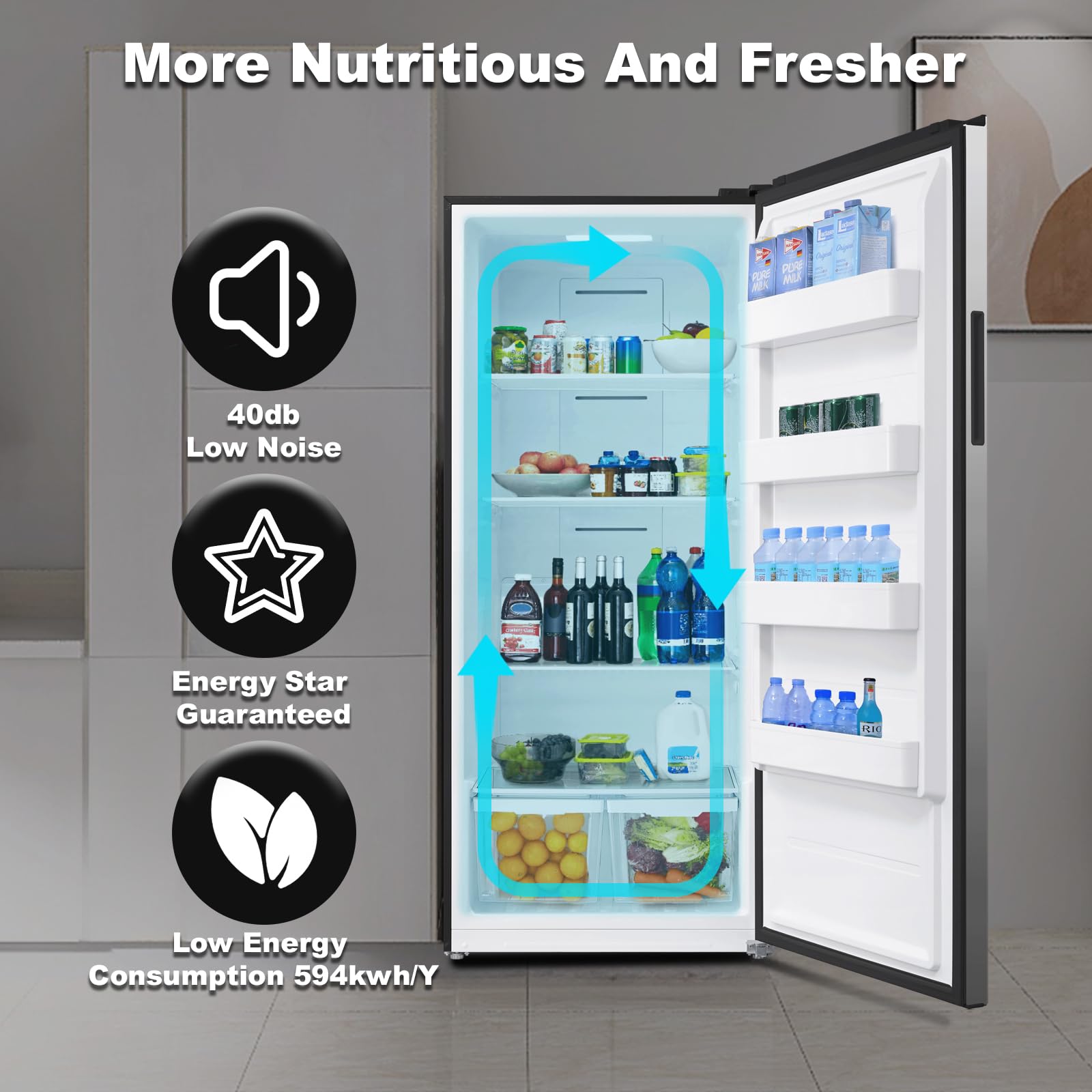 Smeta Freezer Upright Convertible Refrigerator 21 Cu. Ft, Frost Free Stand Up Freezers, Garage Ready, Energy Saving Freezerless Refrigerator Full Size All Refrigerator For Kitchen, Home, Office on Fridge.com - View 4