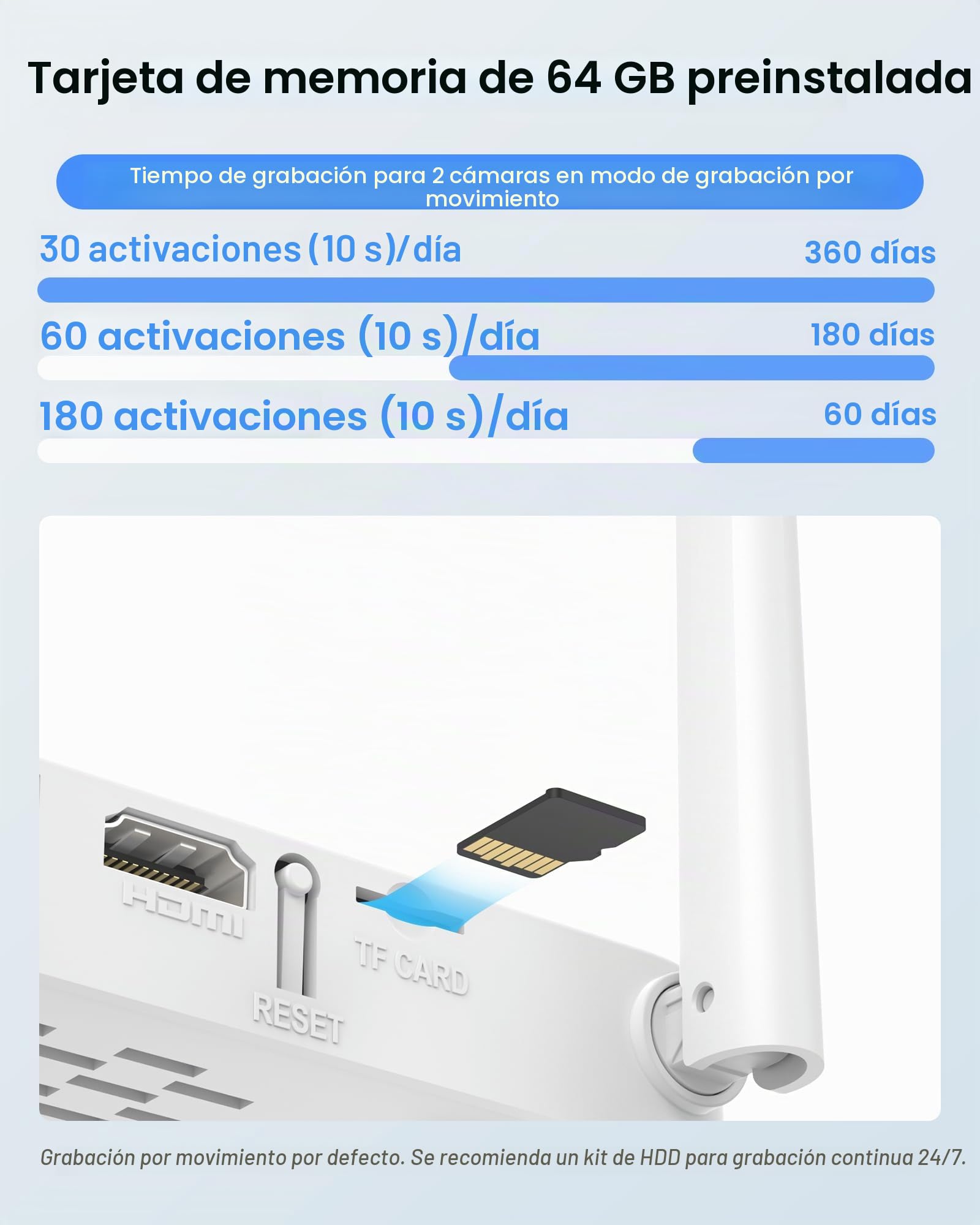 ZOSI 5MP Kit Cámaras de Vigilancia Exterior WiFi6, 8CH 3K Grabador NVR Inalámbrico con 64GB Tarjeta de Memoria y 2X Cámara Seguridad 360° Pan y Tilt, Detección y Seguimiento de Persona, Audio