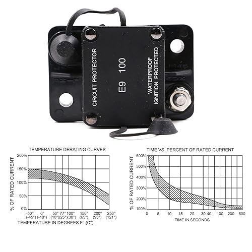 Miniatura 117 de Disyuntores, Montaje en superficie: tachuelas en un lado.