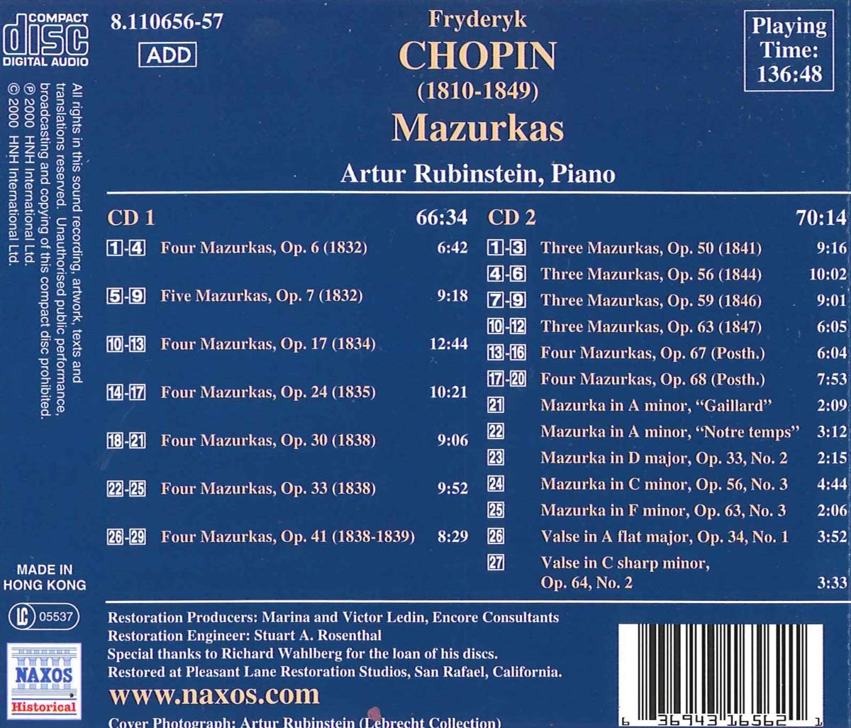Chopin: Mazurkas