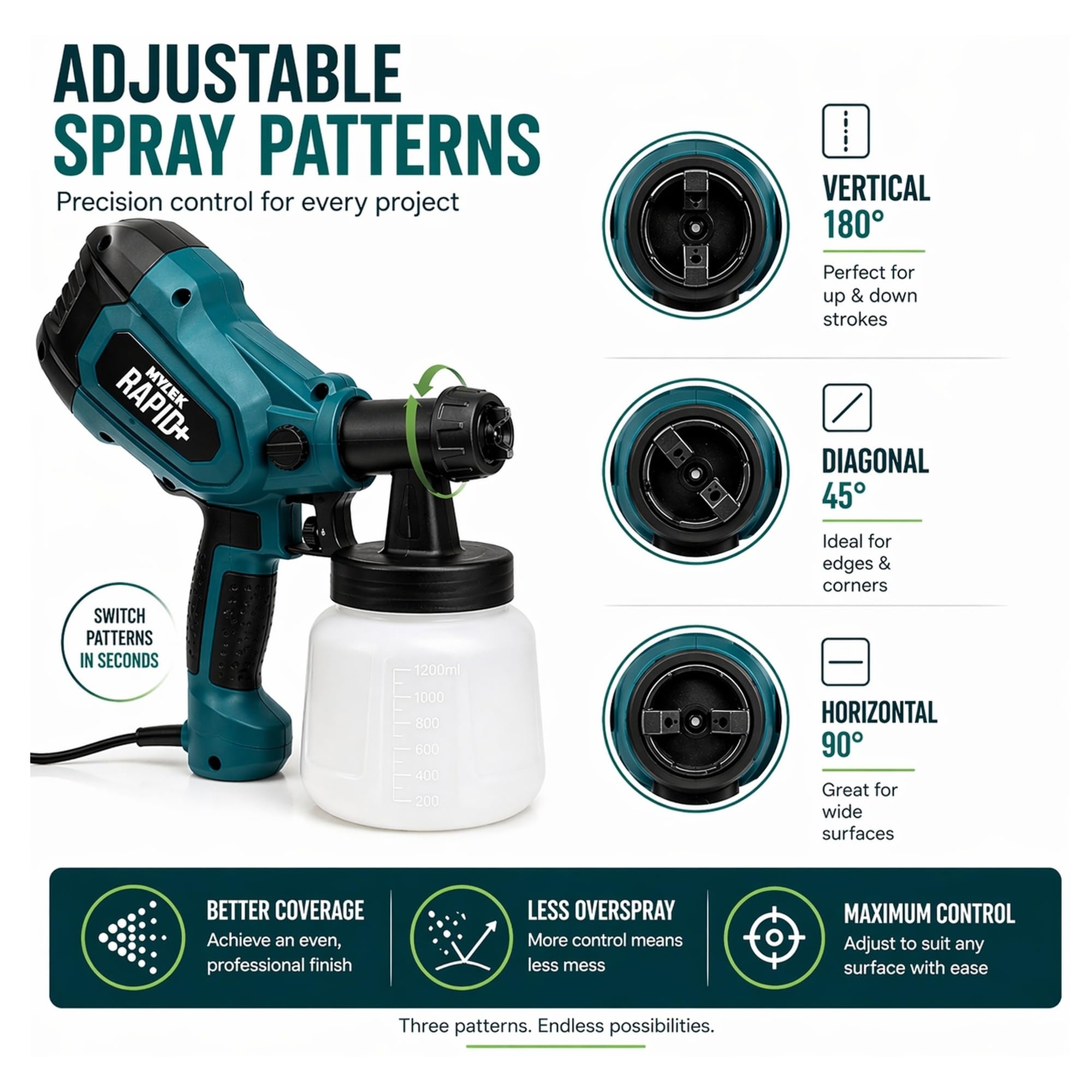 MYLEK Pistola pulverizadora eléctrica 400 W para interiores, exteriores, casa o jardín, vallas, paredes, madera, disolventes, pinturas a base de agua, emulsiones, barniz, conservantes y más