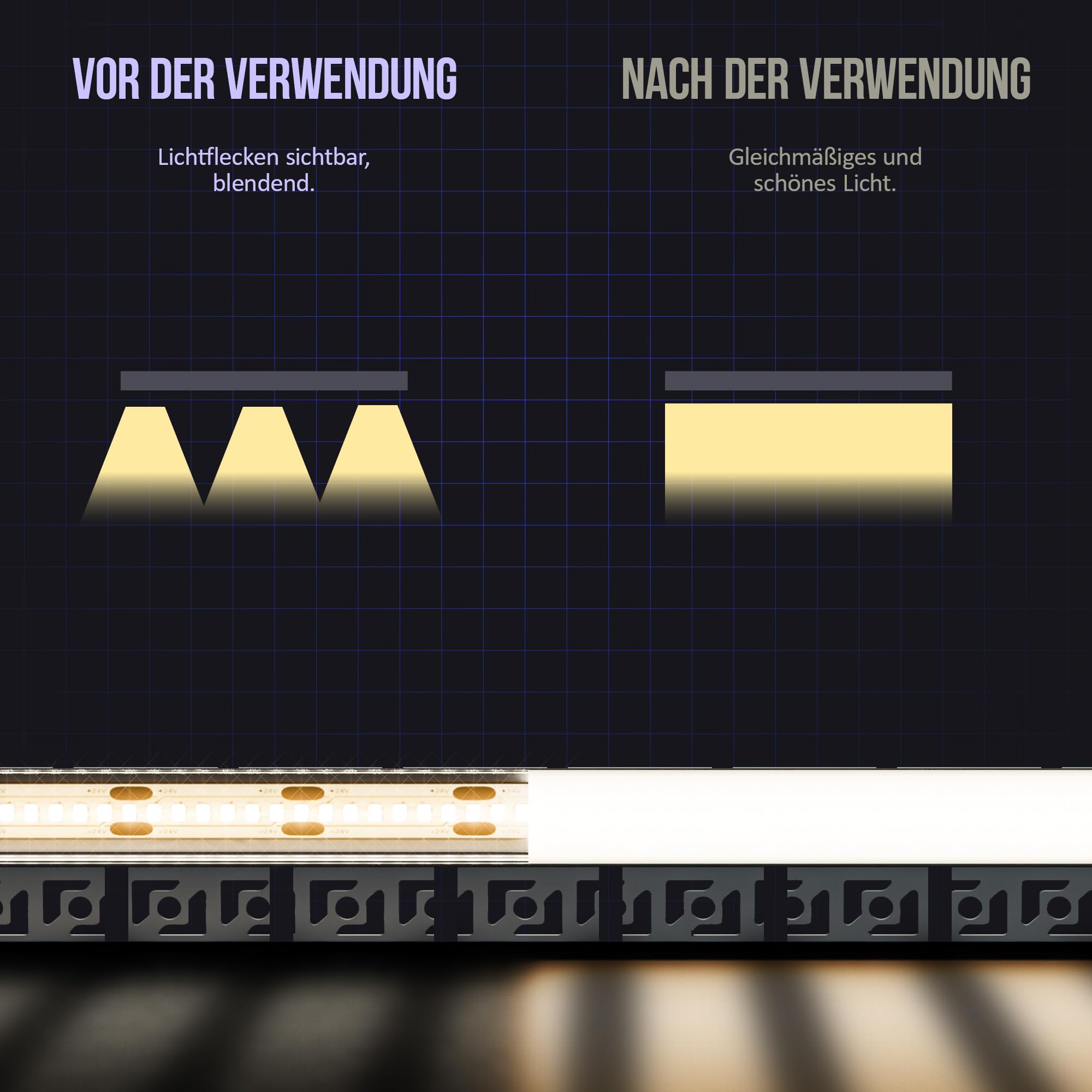 Shine Plus Flexibles LED Trockenbauprofil 2m × 6 Stück– Einbauprofil für gebogene Führungsschiene für LED Streifen, biegsam für gewölbte Deckenkonstruktionen und Wanddekorationen