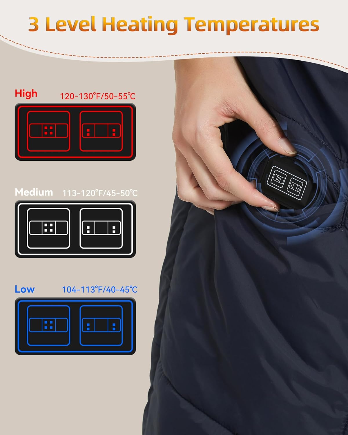 Detalii tehnice și baterie a păturii electrice