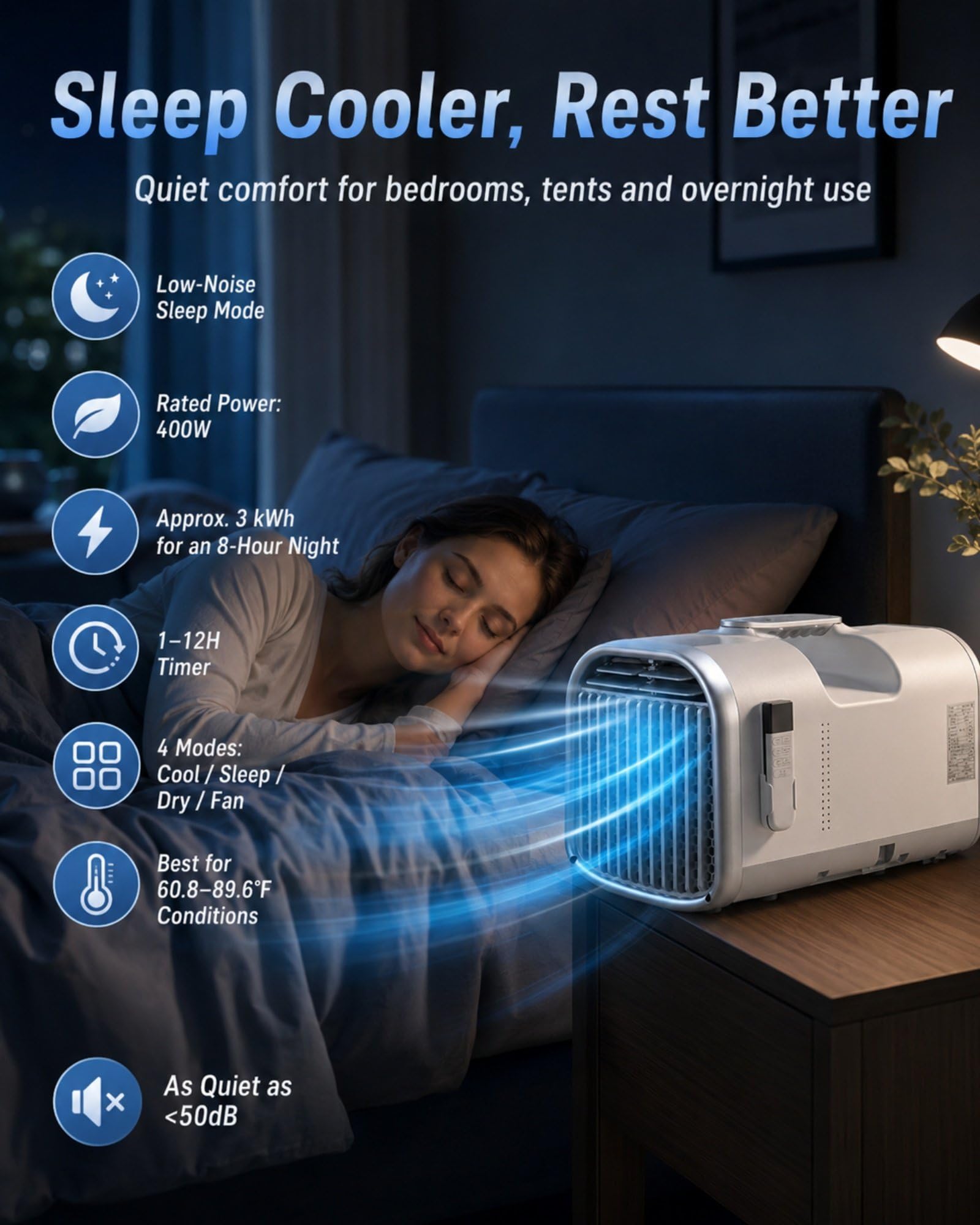 Przenośny klimatyzator 5100 BTU, mobilny klimatyzator na kemping, namiot, sypialnię, ciężarówkę, samochód kempingowy i na zewnątrz, 400 W, timer 1-12H, 4 tryby, 7,4-9,3 m²