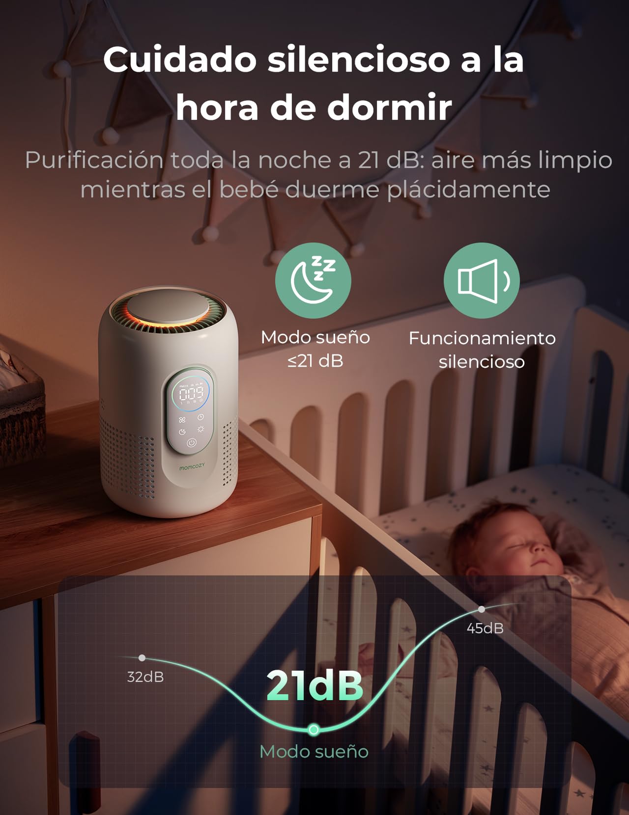 Momcozy Purificador de Aire con Filtro Hepa 4 en 1, Purificador de Aire con Monitoreo de PM 2.5, 4 Velocidades, Modo Sueño de 21dB, Luz Nocturna Ajustable, Ideal para Bebes y Mascotas en Hogar