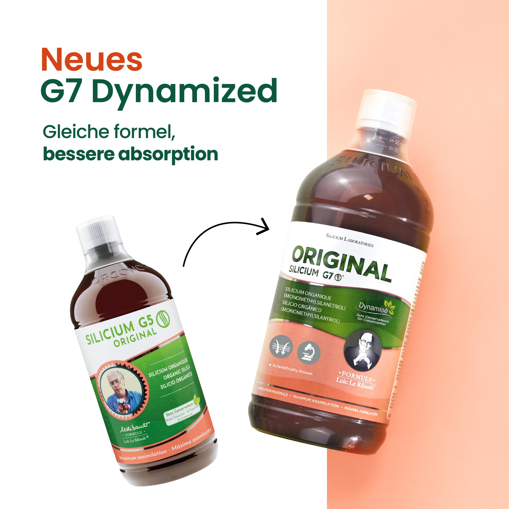 SILICIUM G5 Original Erhöht die Kollagenproduktion auf natürliche Weise | Ideale Ergänzung für Haut, Haare & Nägel, Muskeln, Knochen und Gelenke