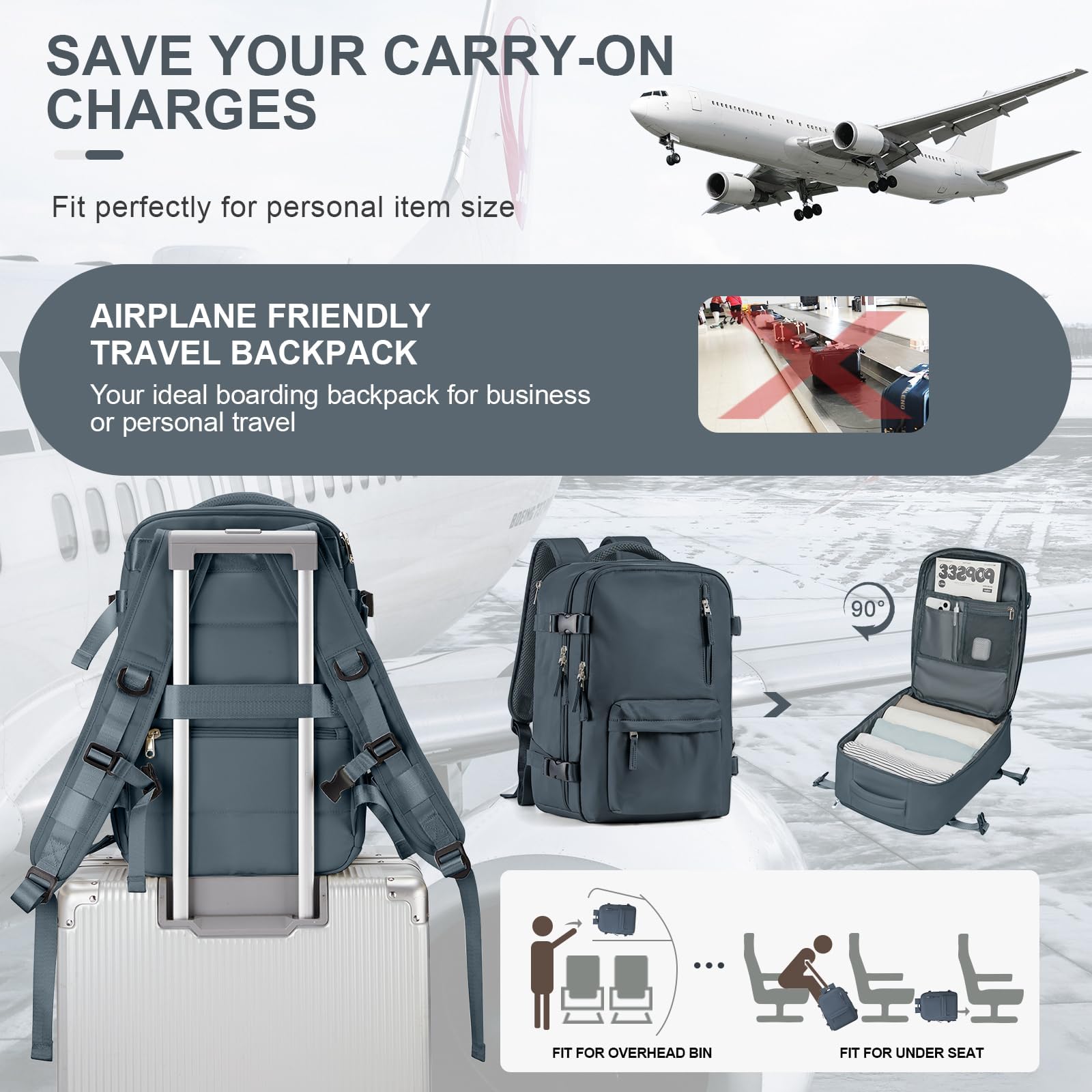 Zaino da Viaggio per Ryanair 40x20x25 Bagaglio a Mano Zaino Borse da Cabina per Ryanair Il Sedile Zaino Aereo Bagaglio a Mano Donna Borsa Cabina Viaggio Zaino Travel Viaggio Casual Daypack