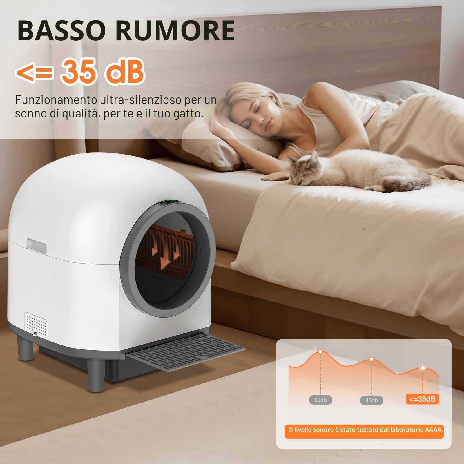 Lettiera Gatto Autopulente, Lettiera Automatica per Gatti, Antiodore, Capacità Massima 80L, Controllo APP per Più Gatti Sistema di Arresto di Sicurezza