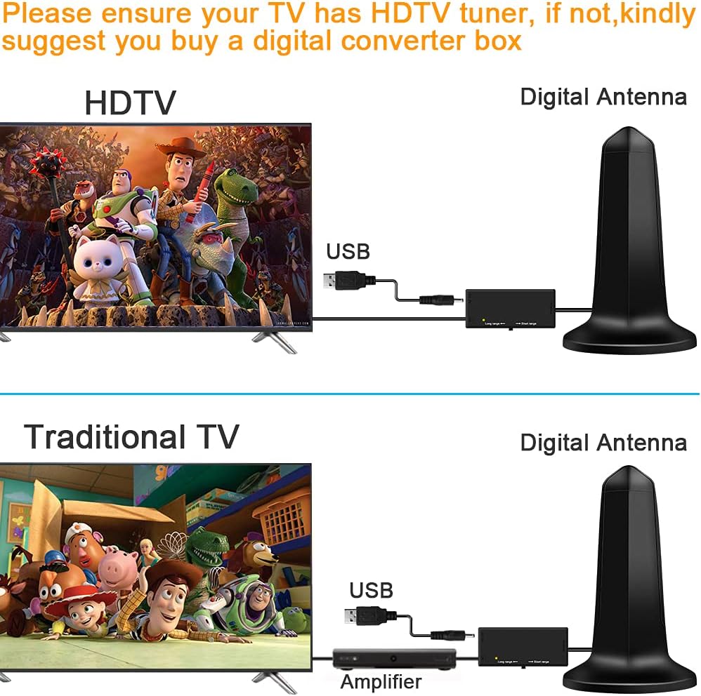 TV Antenna - Amplified HD Indoor Digital TV Antenna Long 250+ Miles Range Antenna Support 4K 1080p Fire Stick and All Television Indoor Smart HDTV Antenna for Local Channels : Electronics