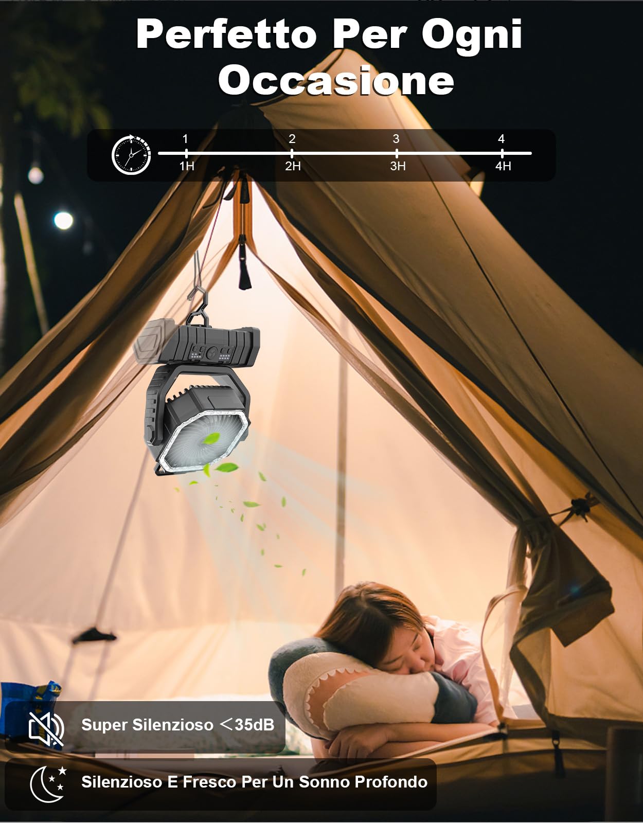 Richday 20000mAh con lanterna LED Ventilatore da campeggio Ventilatore silenzioso a 4 velocità Rotazione di 270° Ventilatore da campeggio all'aperto per uffici Tenda da camera da letto Campeggio