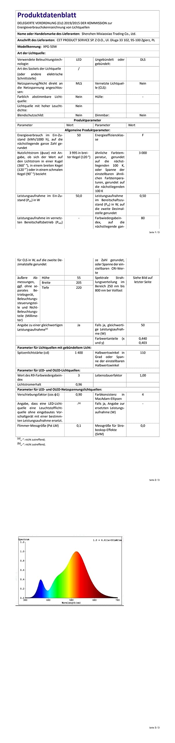50W LED Außenstrahler, 5000LM 6000K IP66, 4 Stück | 5000LM hell, 6000K Kaltweiß, IP66 wasserdicht, Alu-Gehäuse, 50000h, 80% sparend, für Garten/Garage/Hotel/Sportplatz
