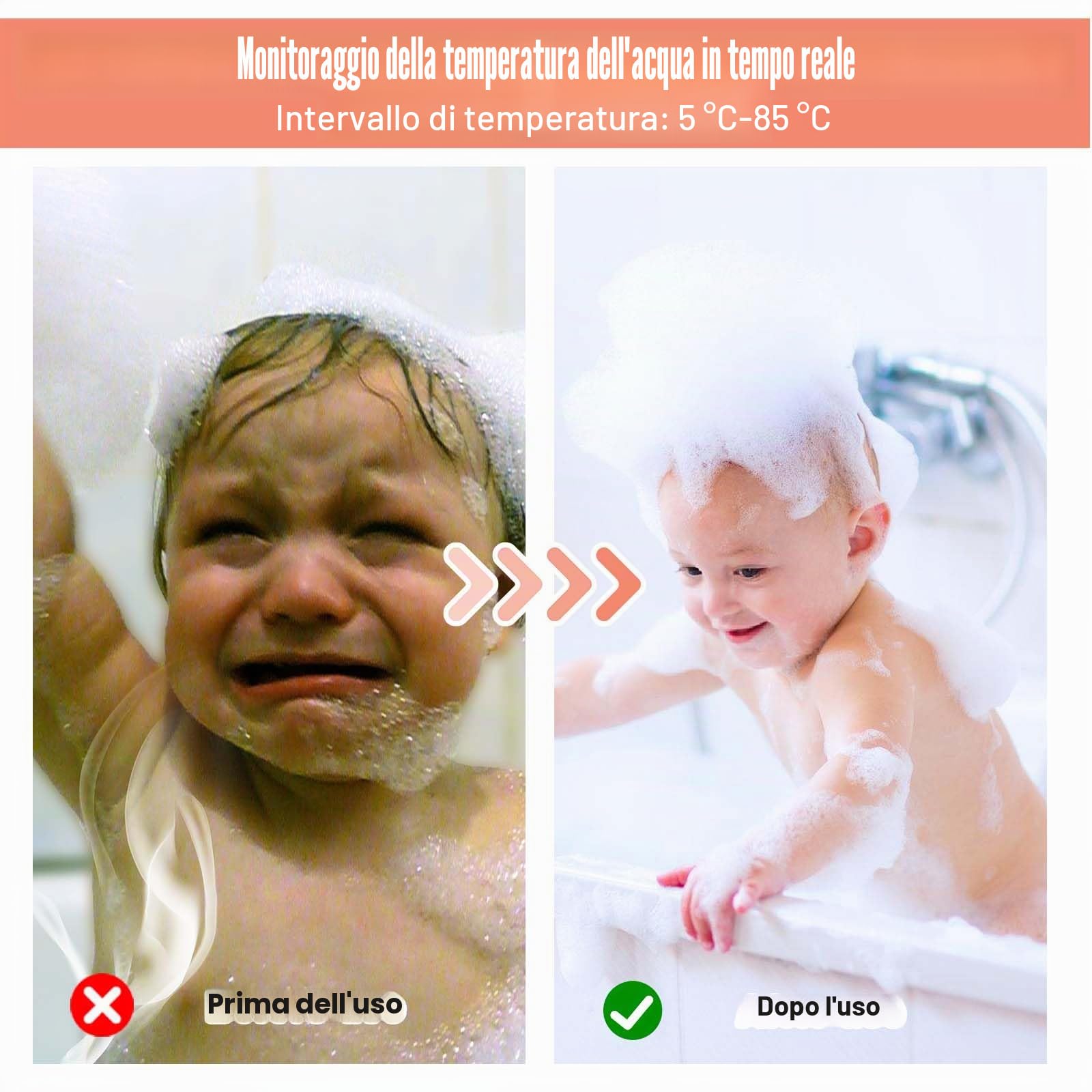 Molbory Termometro da bagno digitale a LED, 5 – 85 ℃, in tempo reale, flusso d'acqua con schermo girevole a 360°, termometro per acqua per bambini, termometro per doccia