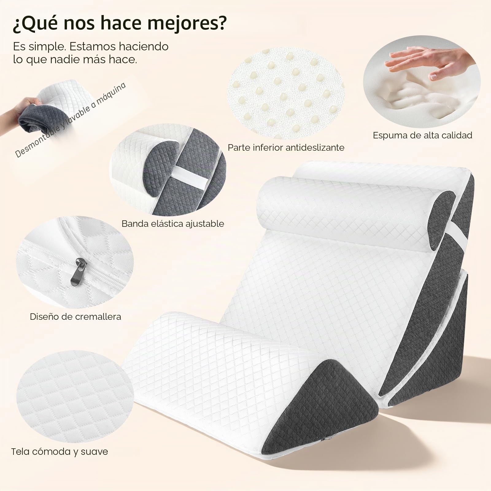 Juego de 4 Almohadas de Cuña Ortopédicas, Cojines de Cuña de Espuma Viscoelástica para Apnea del Sueño, Acidez Estomacal, Elevación de Piernas, Cojines de Lectura Ergonómicos Dormir Piernas y Rodillas